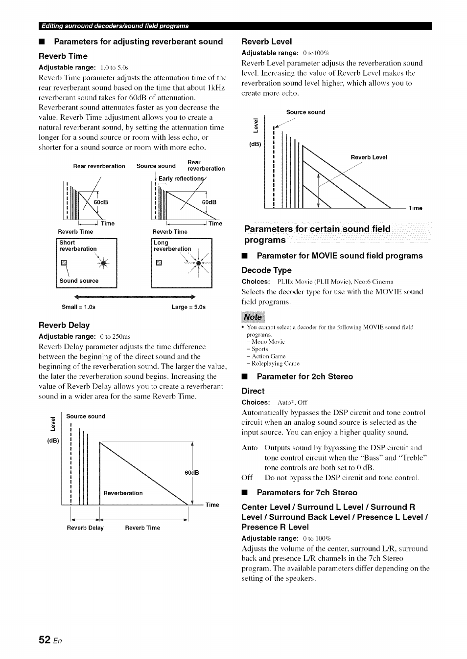 Parameters for adjusting reverberant sound, Reverb time, Reverb delay | Reverb level, Parameters for certain sound field programs, Note, Parameter for 2ch stereo direct, Parameters for 7ch stereo, 52 £n | Yamaha RX-V1065 User Manual | Page 55 / 102