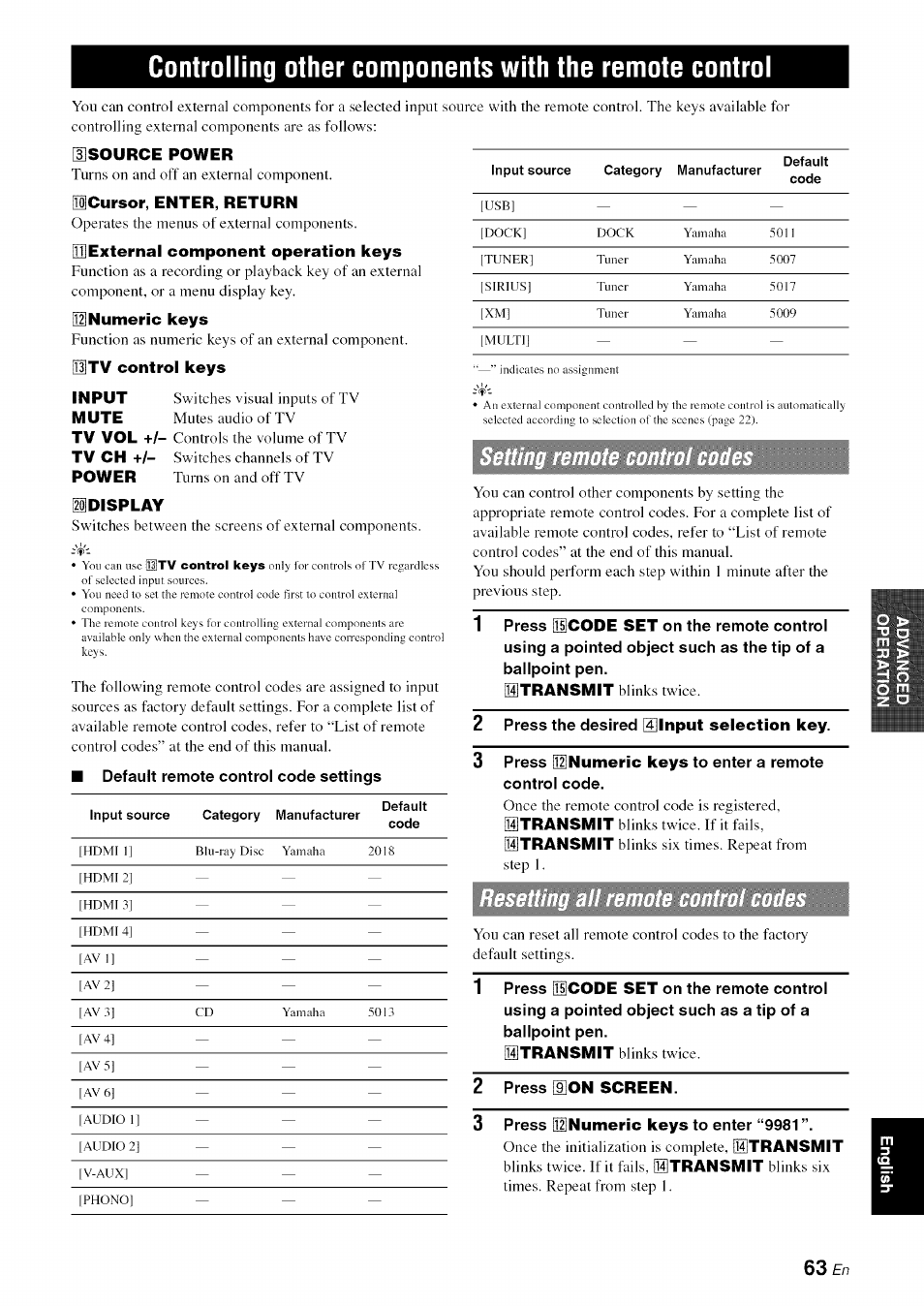 Yamaha RX-V1065 User Manual | Page 66 / 102