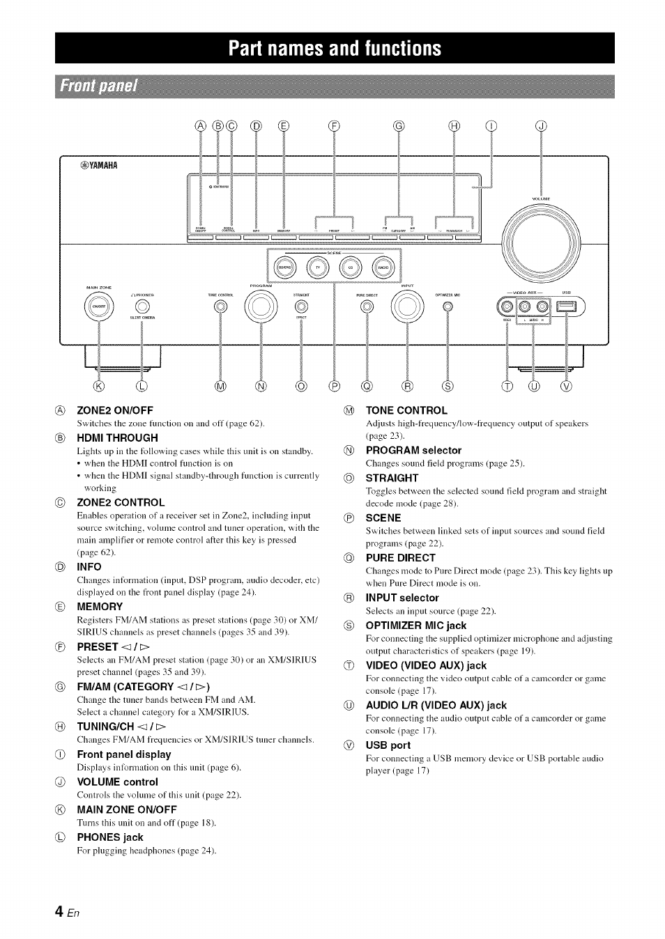 Yamaha RX-V1065 User Manual | Page 7 / 102