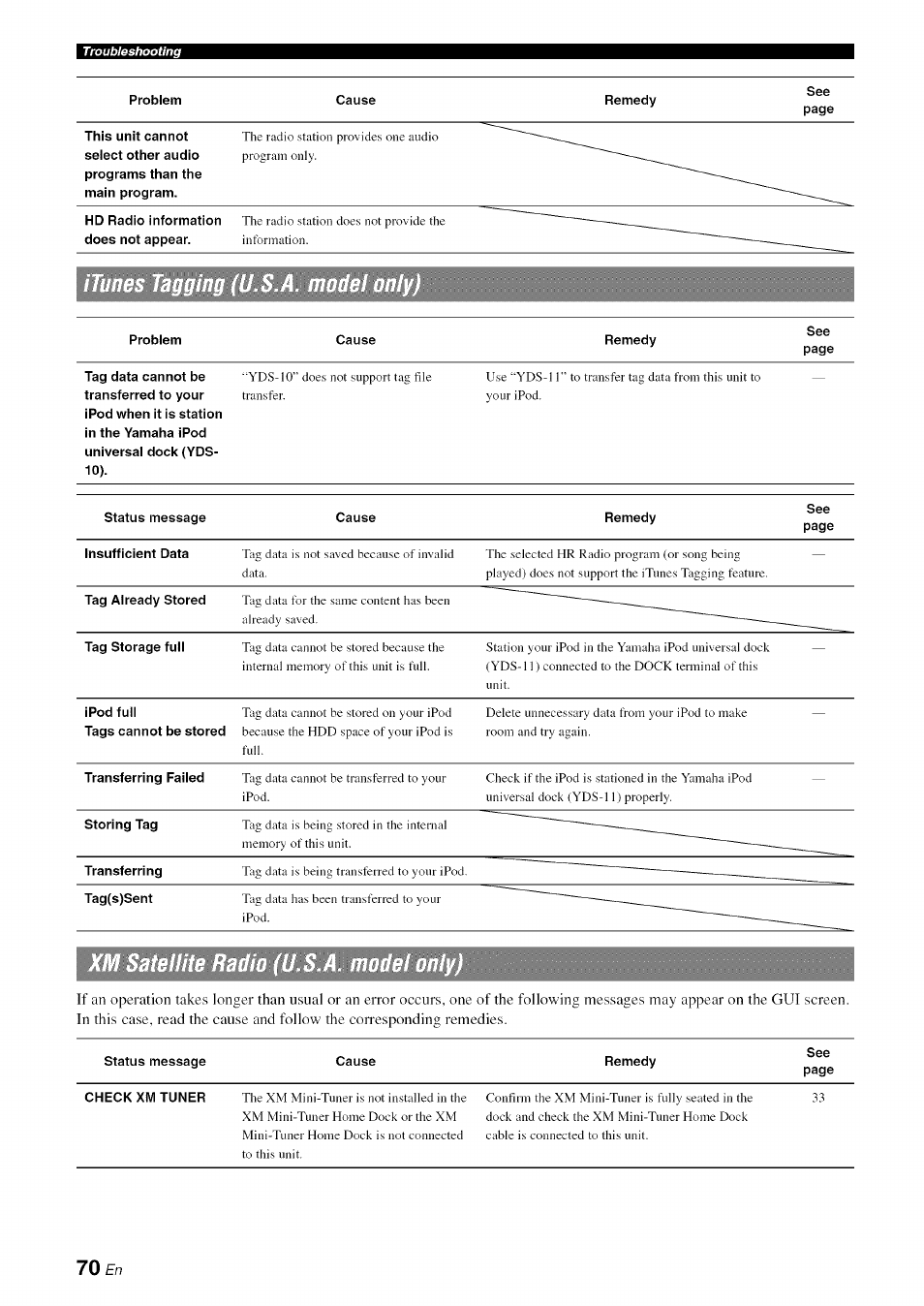 70 en | Yamaha RX-V1065 User Manual | Page 73 / 102