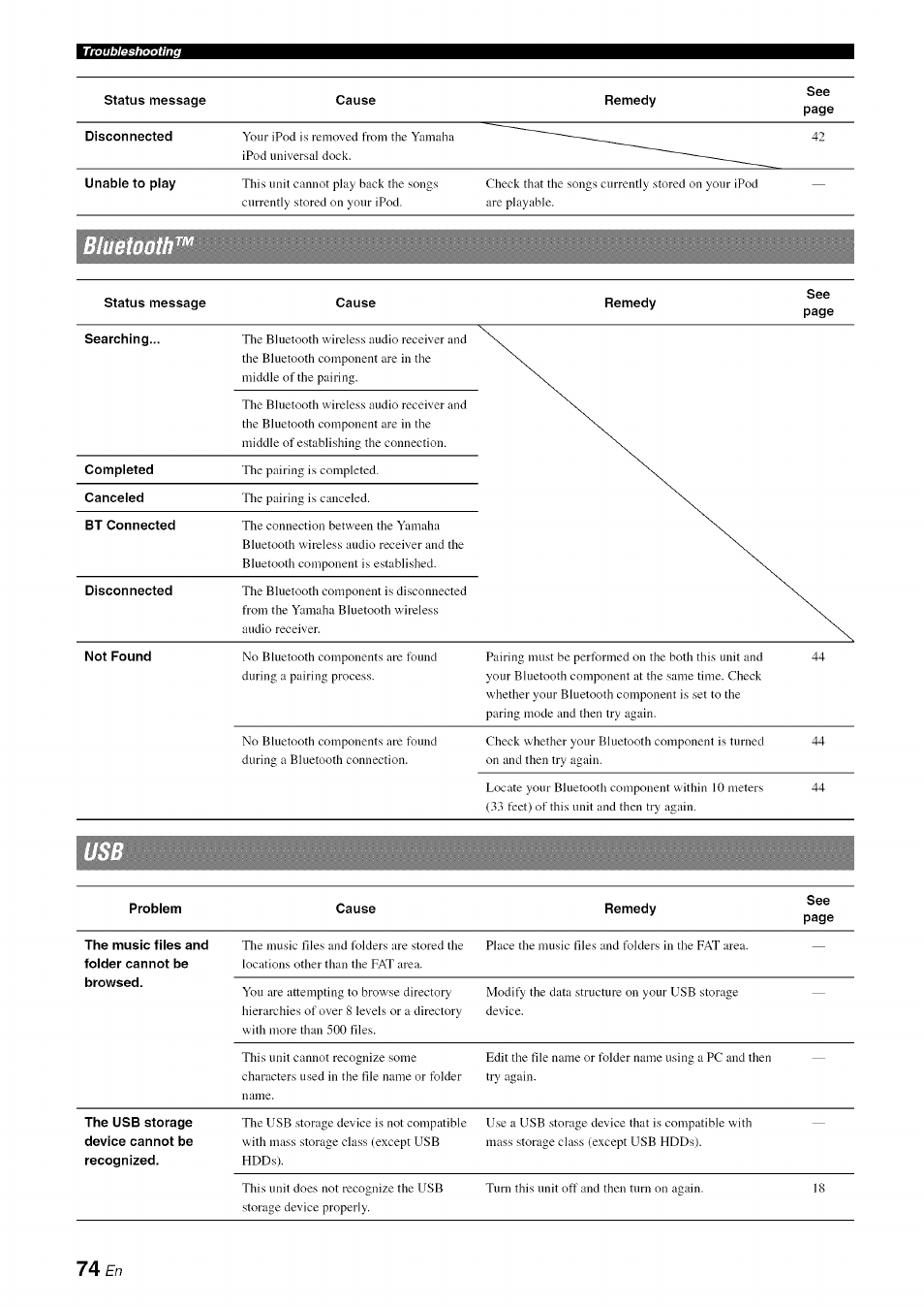 Yamaha RX-V1065 User Manual | Page 77 / 102