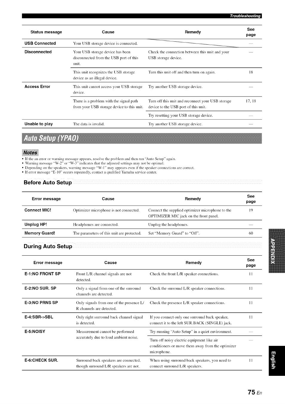 Yamaha RX-V1065 User Manual | Page 78 / 102