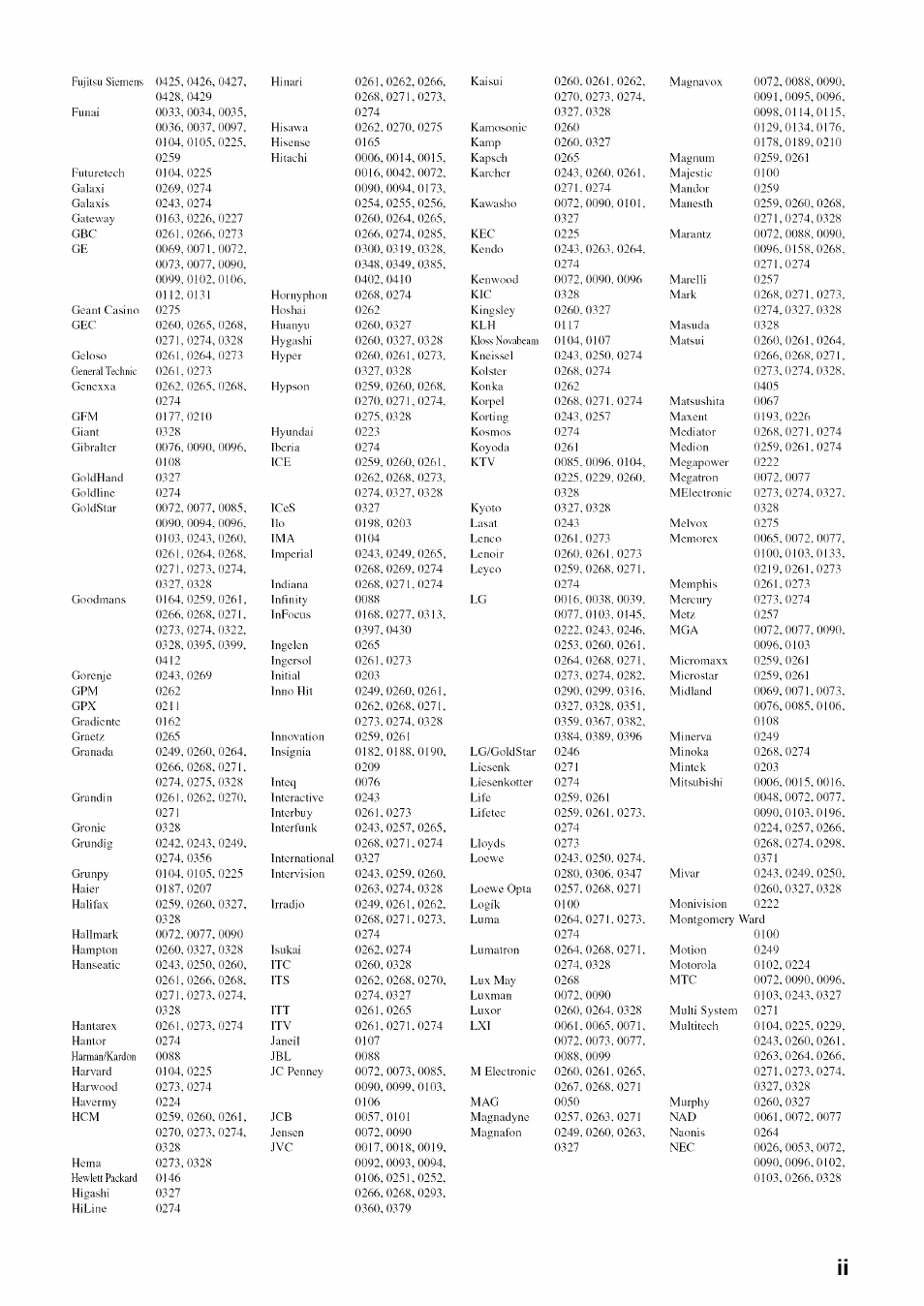 Yamaha RX-V1065 User Manual | Page 90 / 102