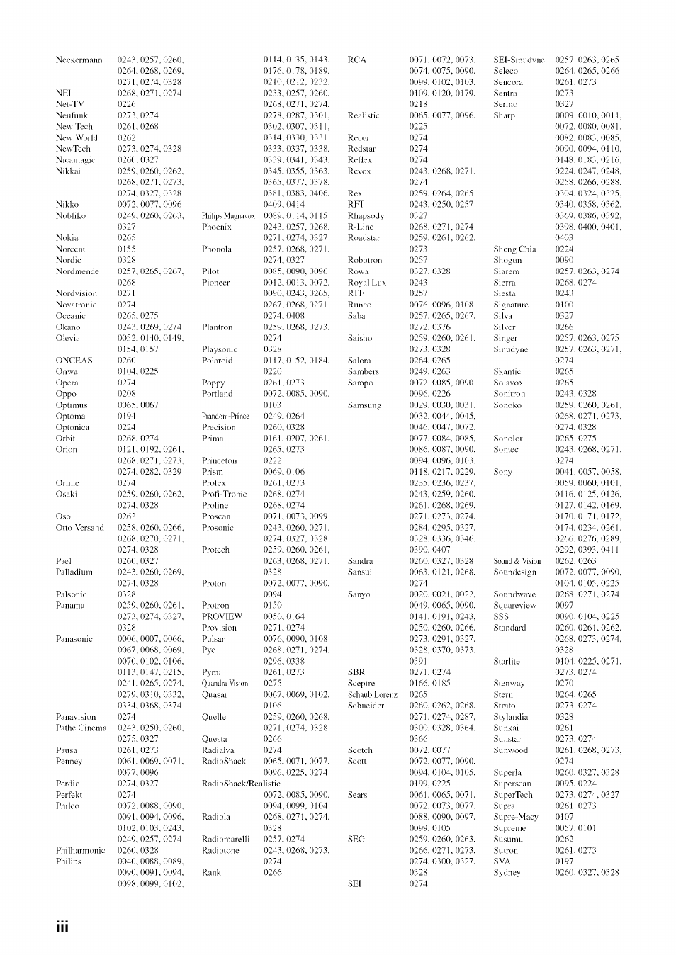 Yamaha RX-V1065 User Manual | Page 91 / 102