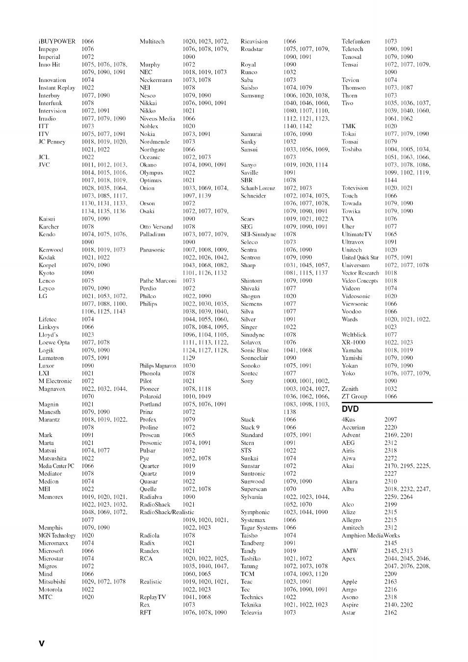 Yamaha RX-V1065 User Manual | Page 93 / 102