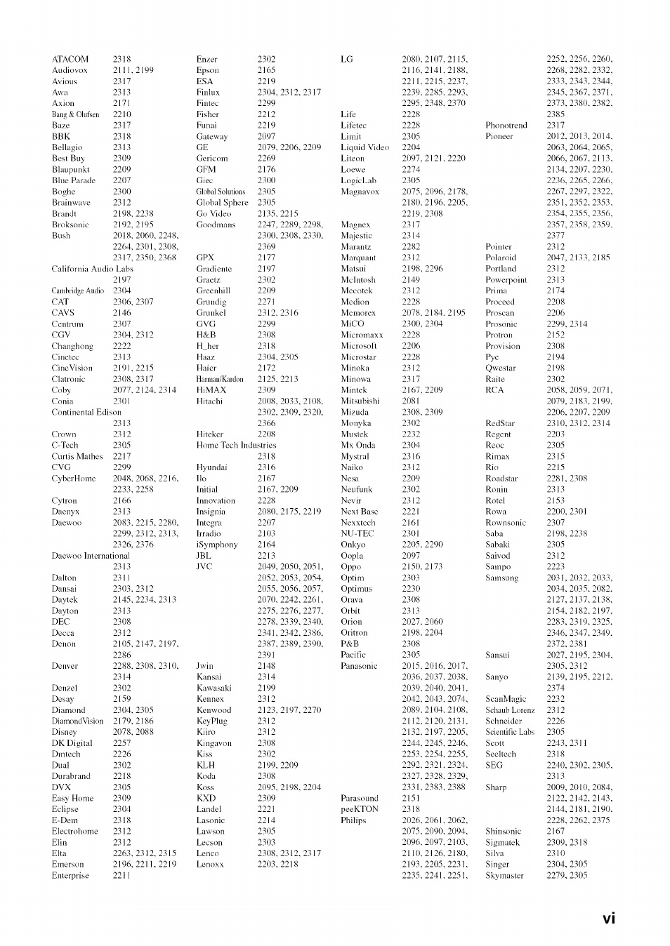 Yamaha RX-V1065 User Manual | Page 94 / 102