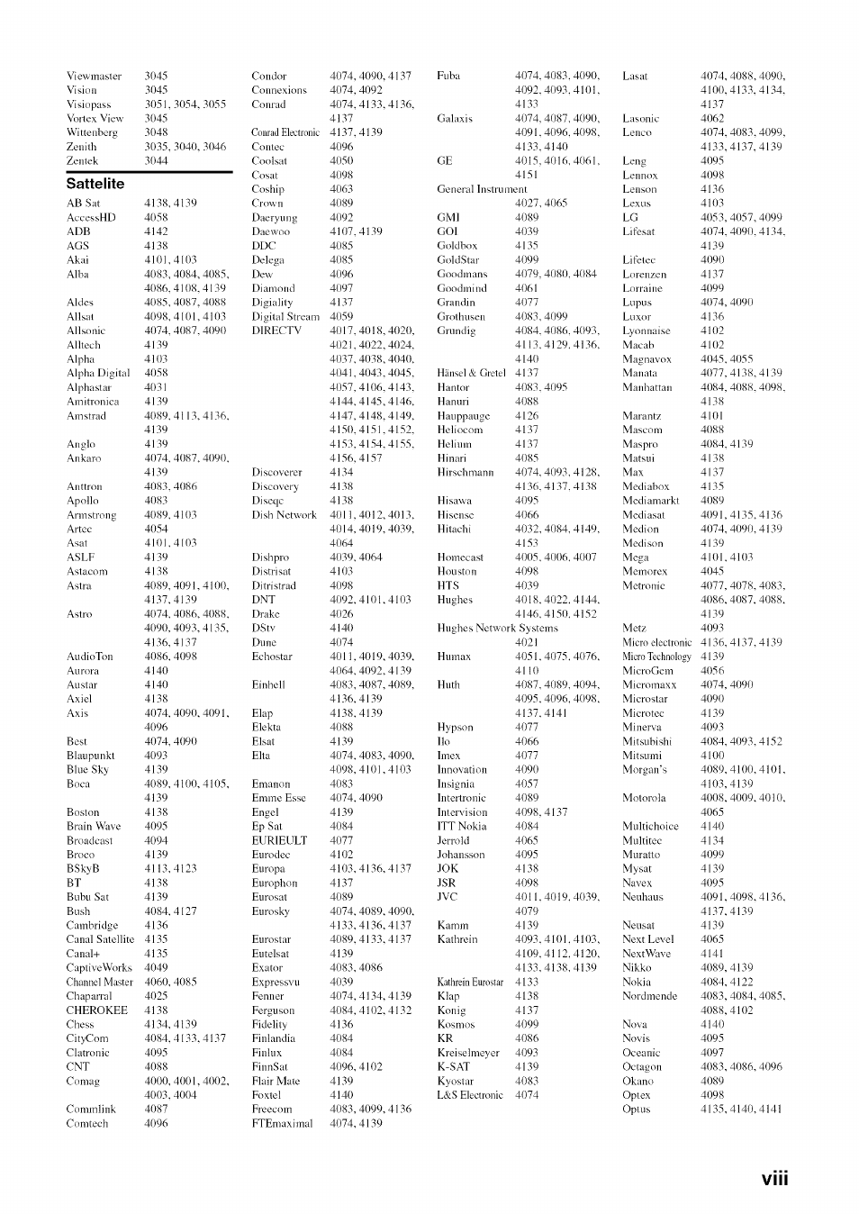 Vili | Yamaha RX-V1065 User Manual | Page 96 / 102