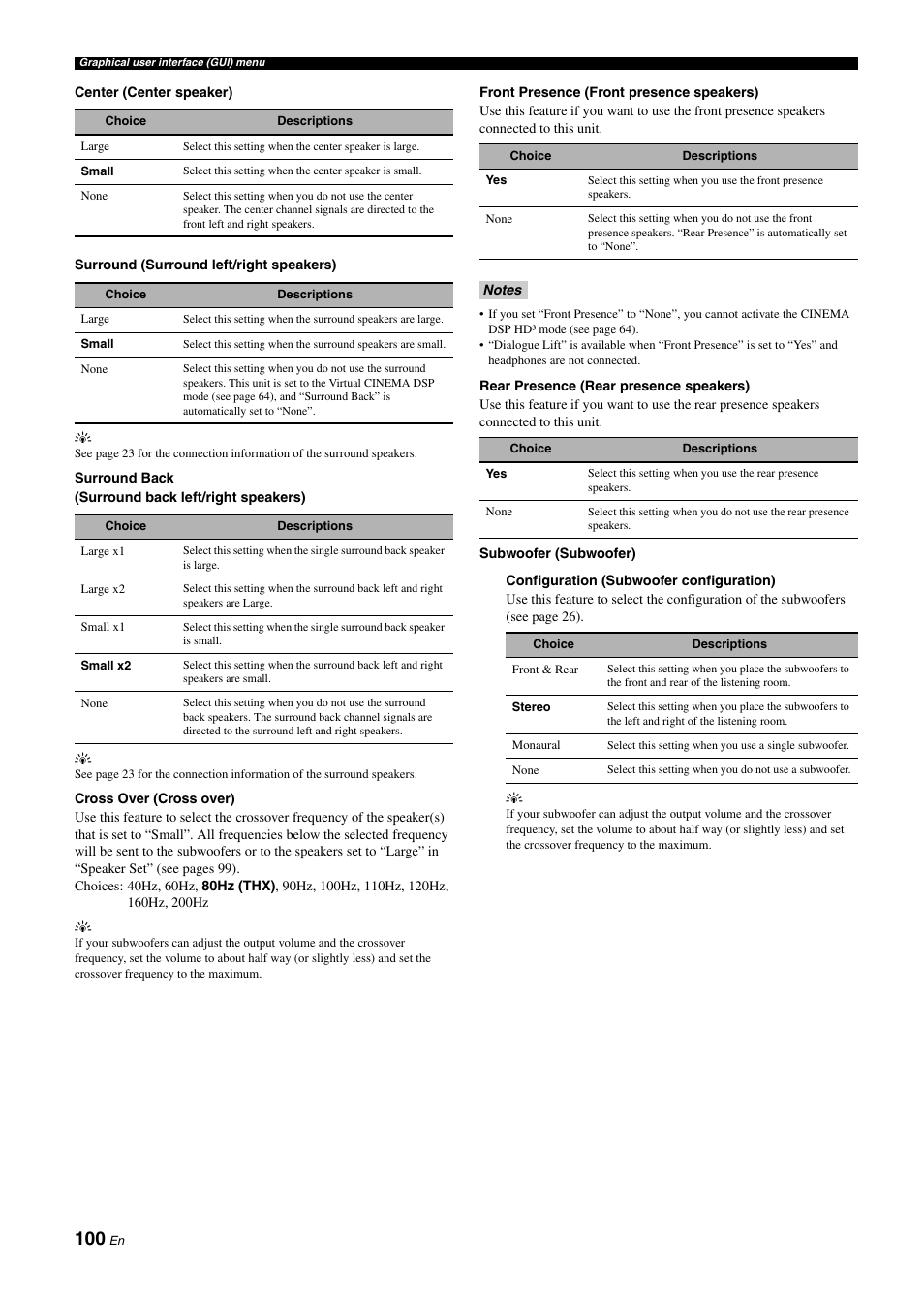 E 100) | Yamaha RX-Z11 User Manual | Page 100 / 177
