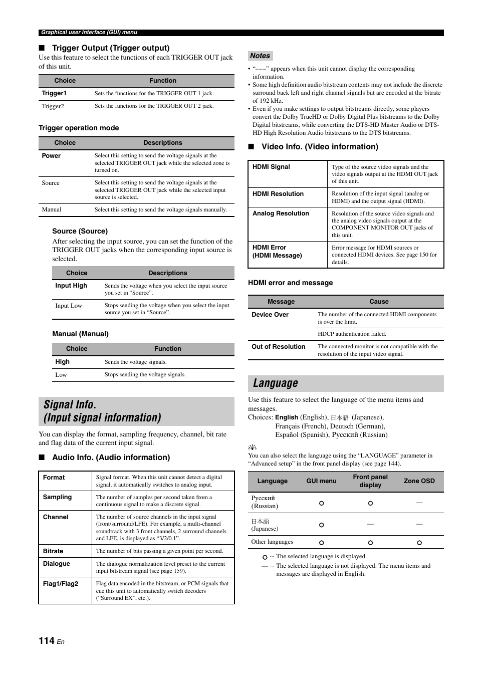 Signal info. (input signal information), Language, P. 114 | Signal info. (input signal information) language | Yamaha RX-Z11 User Manual | Page 114 / 177