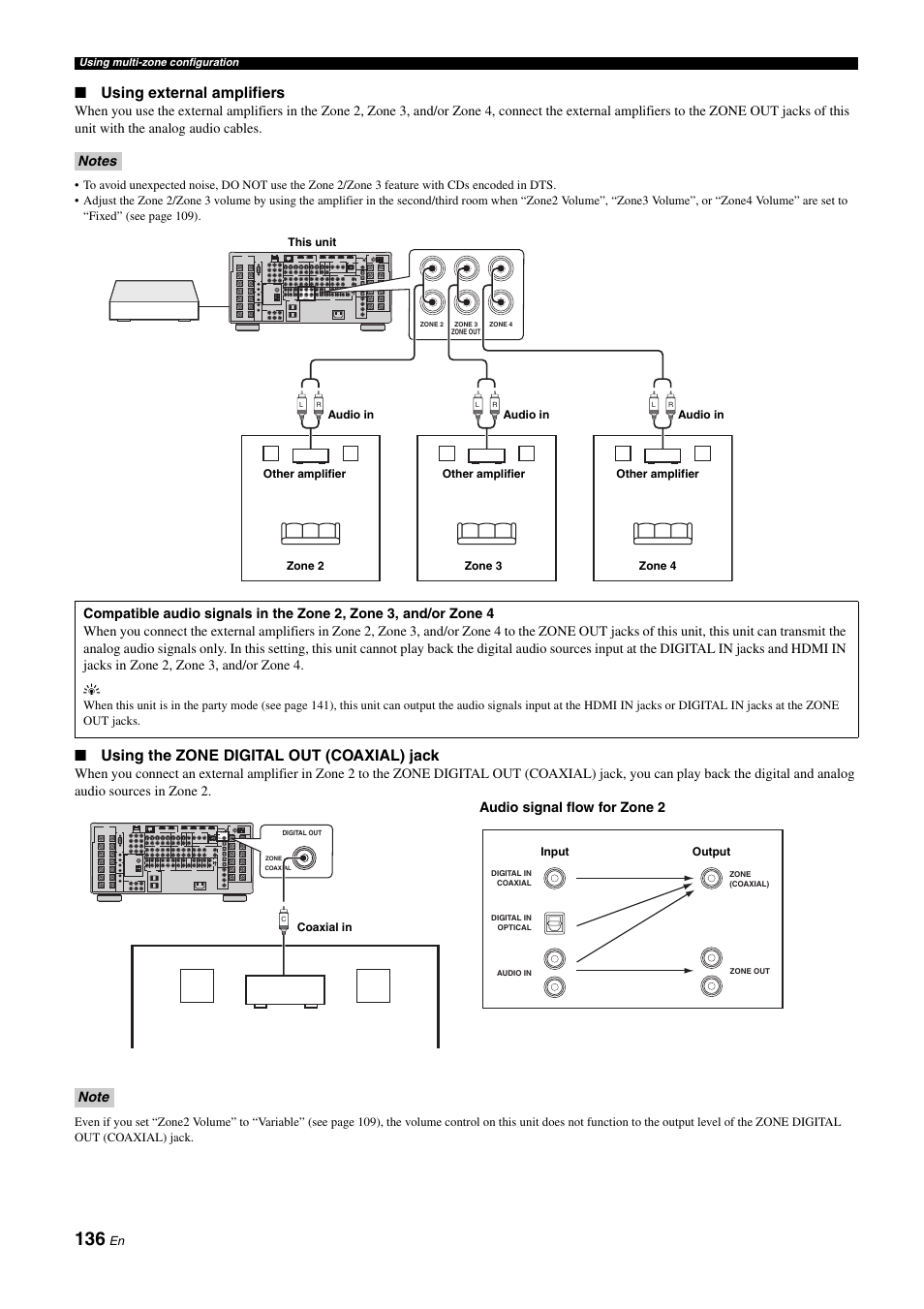 Using external amplifiers, Using the zone digital out (coaxial) jack | Yamaha RX-Z11 User Manual | Page 136 / 177