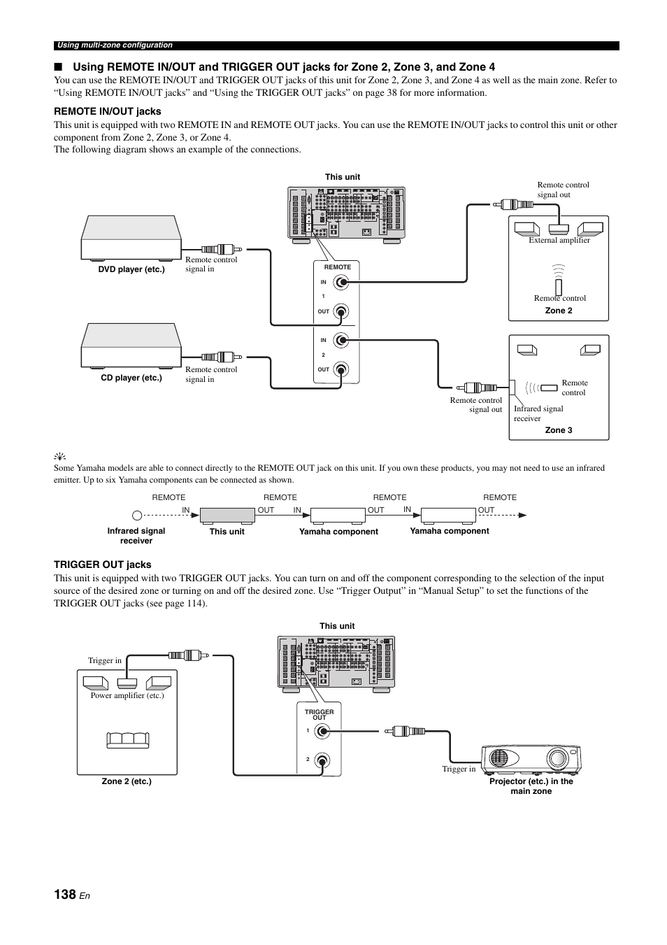 Yamaha RX-Z11 User Manual | Page 138 / 177