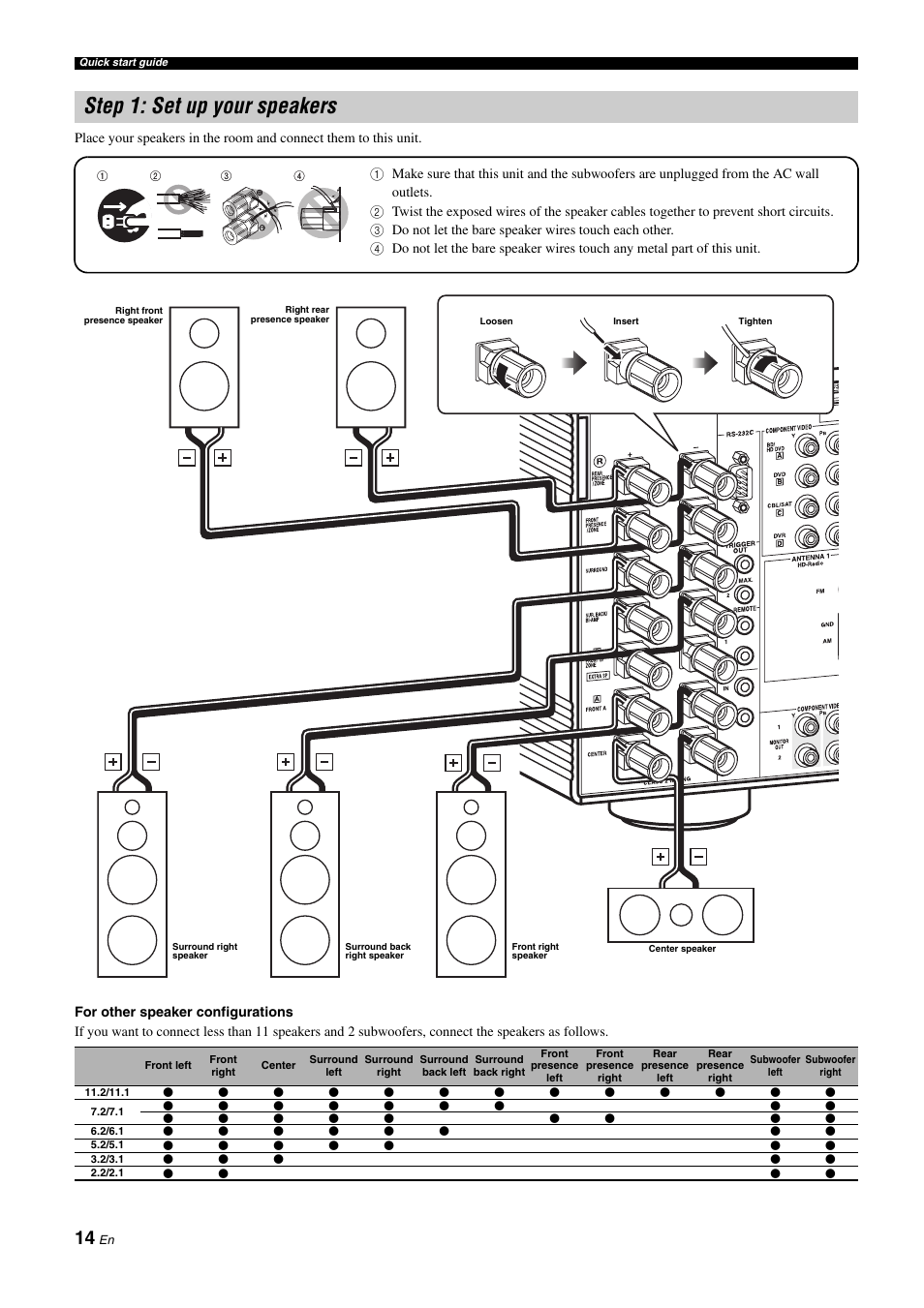 Step 1: set up your speakers | Yamaha RX-Z11 User Manual | Page 14 / 177