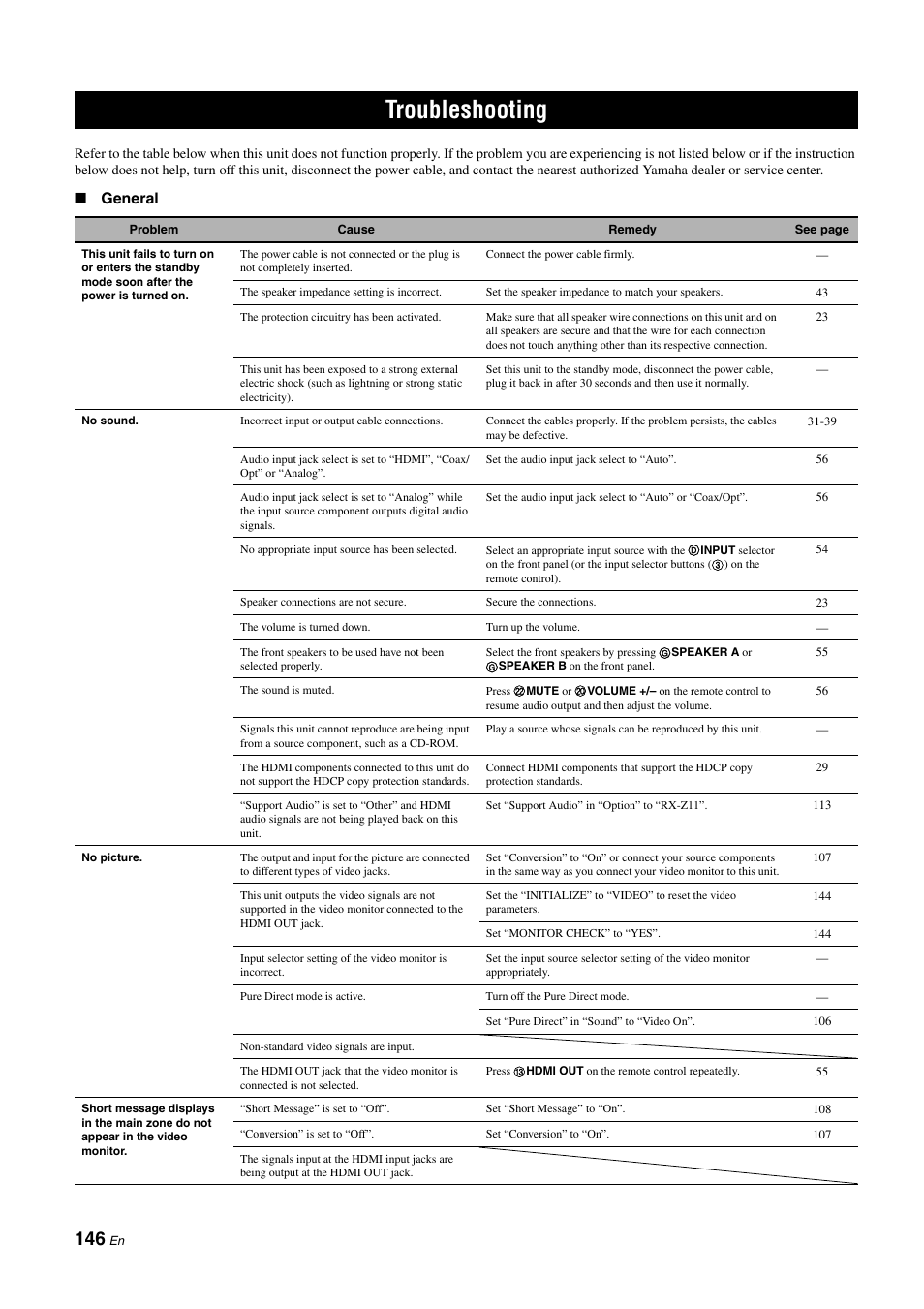 Troubleshooting, Roubleshooting” on, Troubleshooting” on | Roubleshooting, N in “troubleshooting” on | Yamaha RX-Z11 User Manual | Page 146 / 177