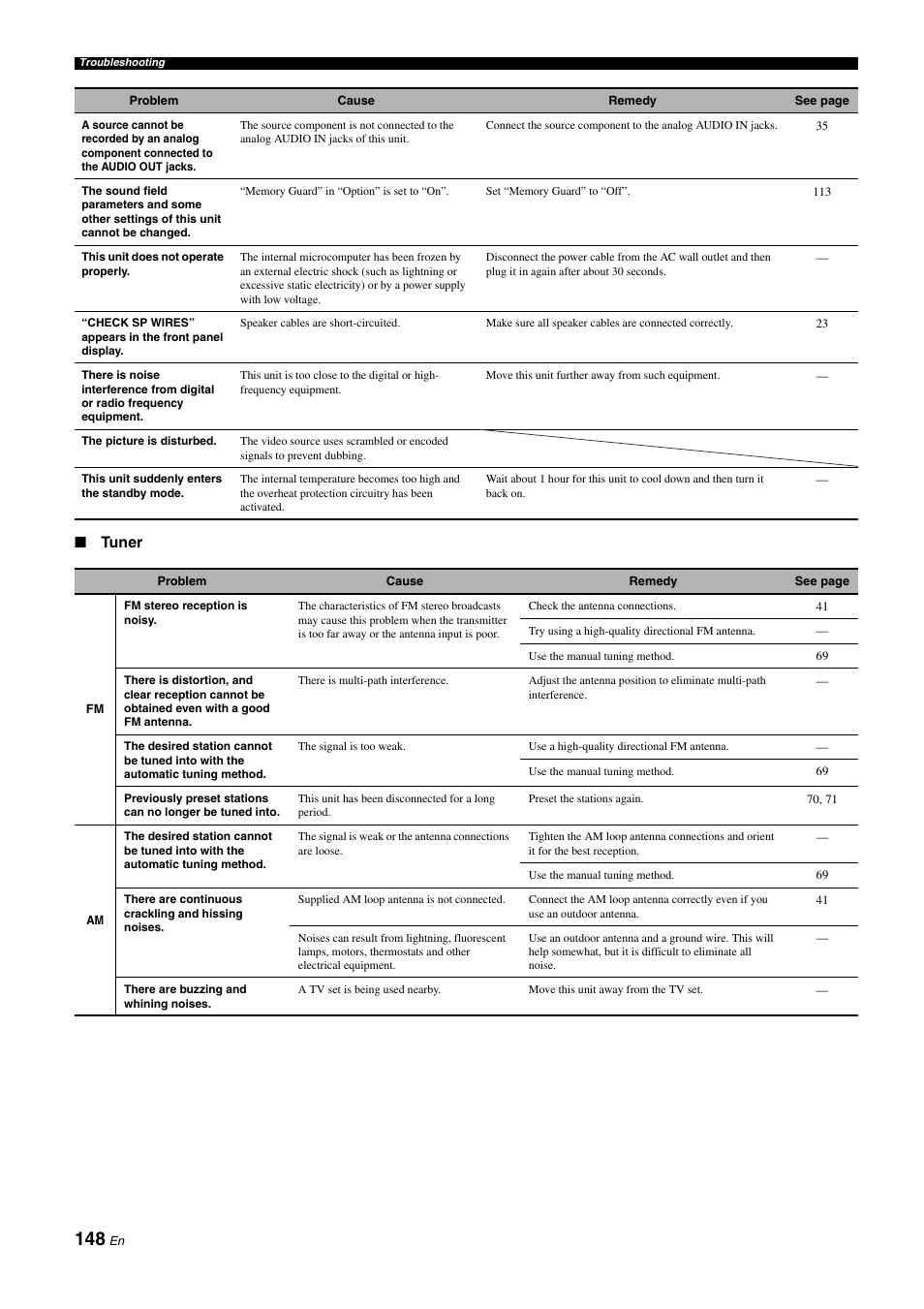 Yamaha RX-Z11 User Manual | Page 148 / 177