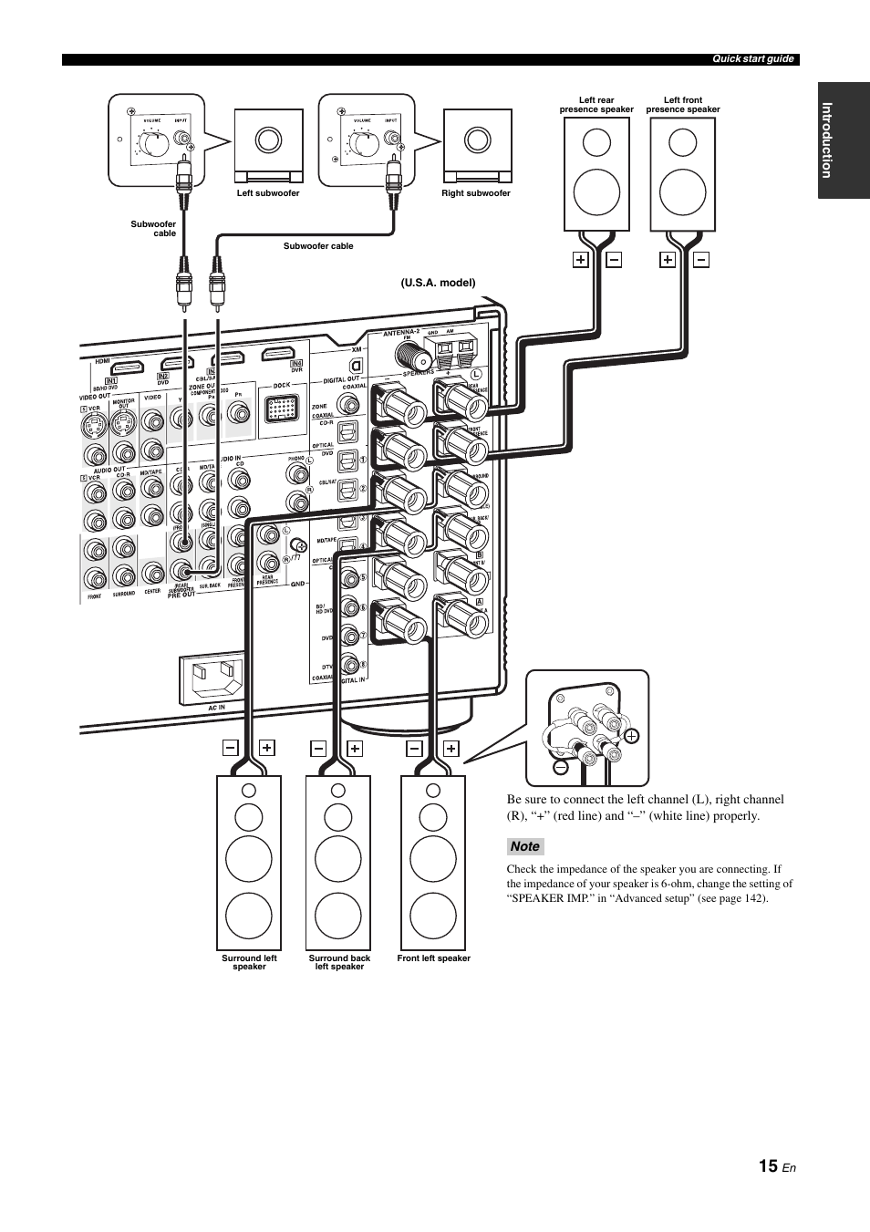 Yamaha RX-Z11 User Manual | Page 15 / 177