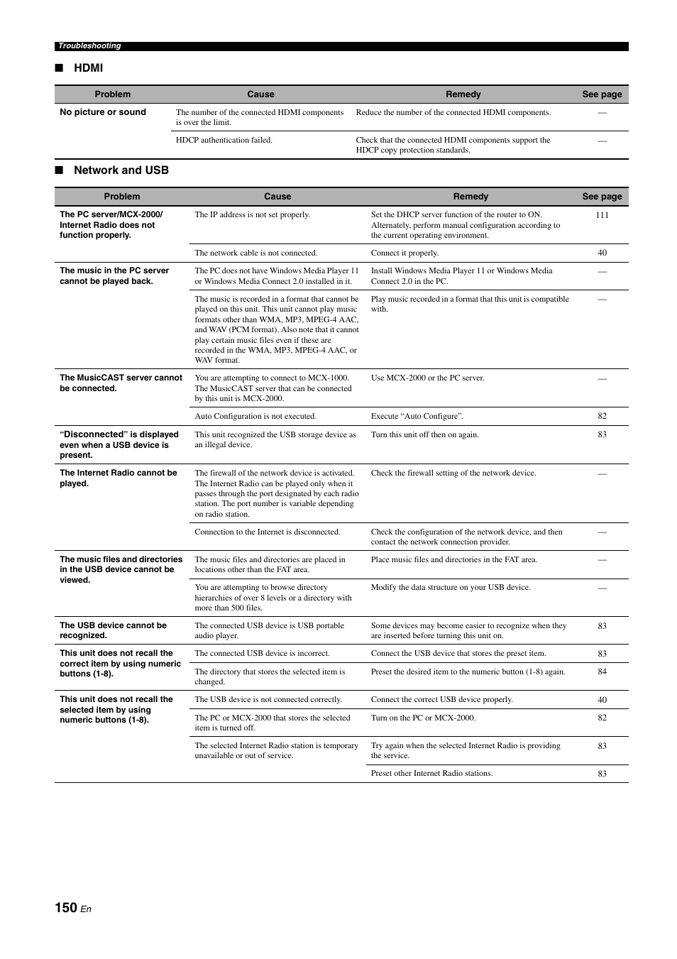 See the “network and usb | Yamaha RX-Z11 User Manual | Page 150 / 177