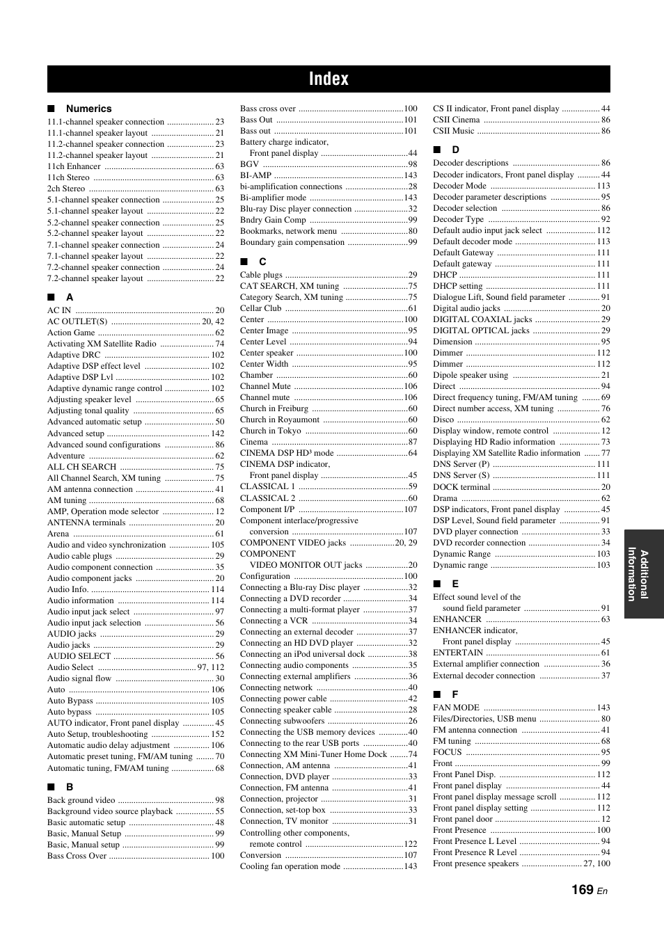 Index | Yamaha RX-Z11 User Manual | Page 169 / 177