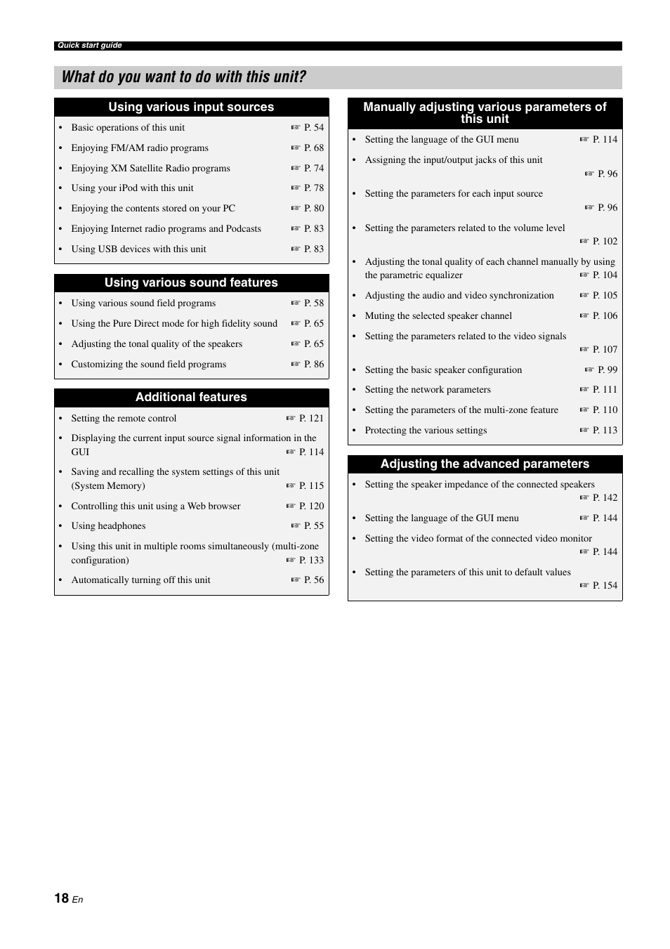 What do you want to do with this unit | Yamaha RX-Z11 User Manual | Page 18 / 177