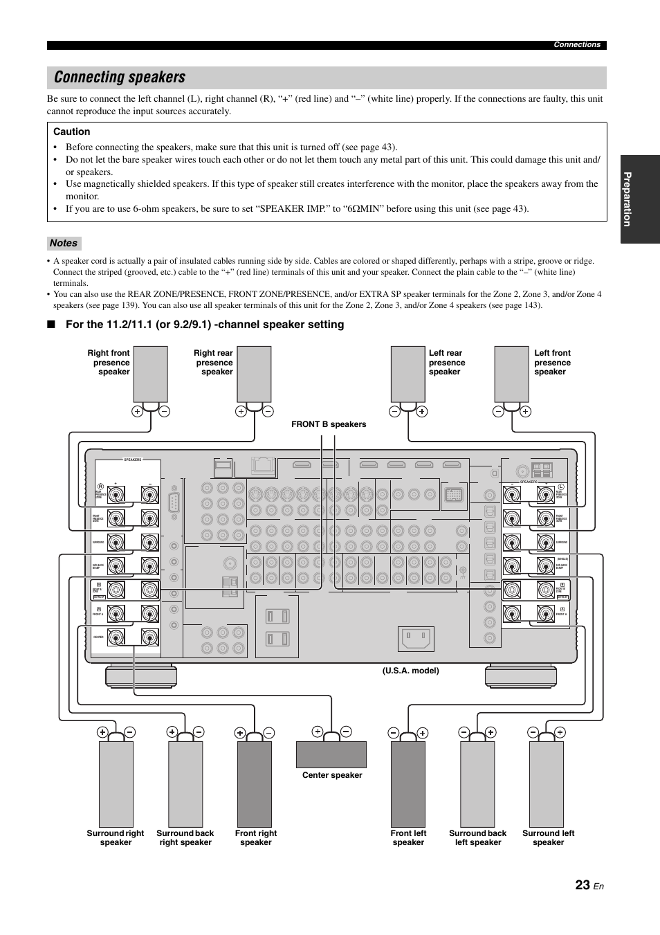 Connecting speakers | Yamaha RX-Z11 User Manual | Page 23 / 177