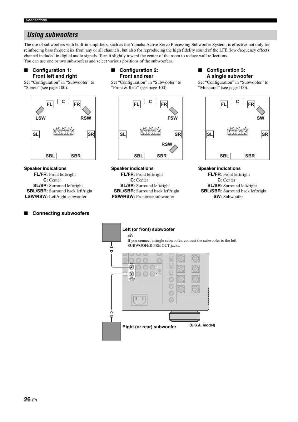 P. 26, Using subwoofers | Yamaha RX-Z11 User Manual | Page 26 / 177