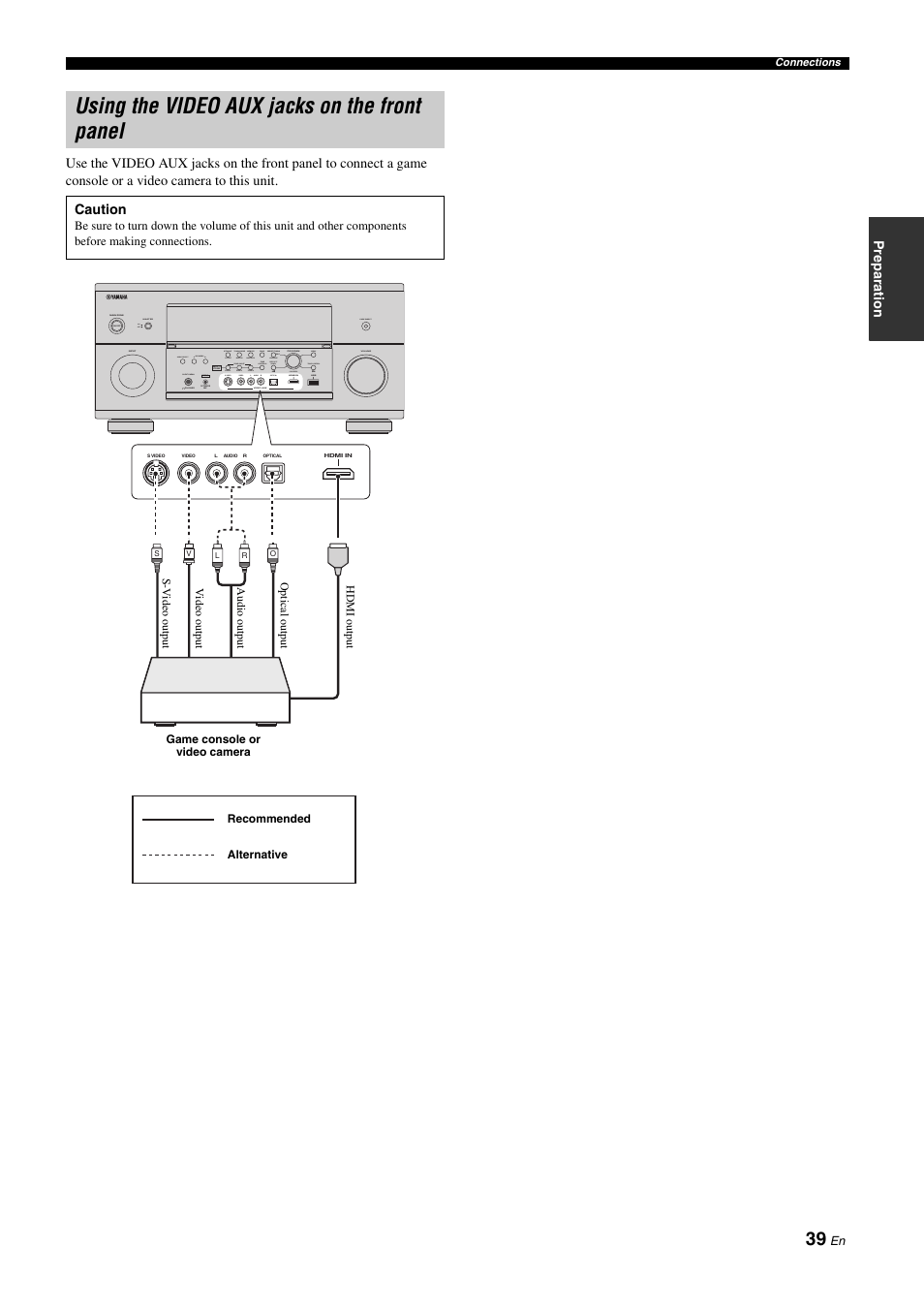 P. 39, Using the video aux jacks on the front panel | Yamaha RX-Z11 User Manual | Page 39 / 177