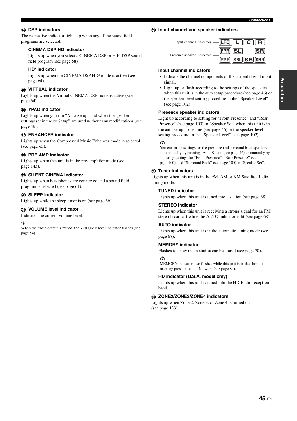 Yamaha RX-Z11 User Manual | Page 45 / 177