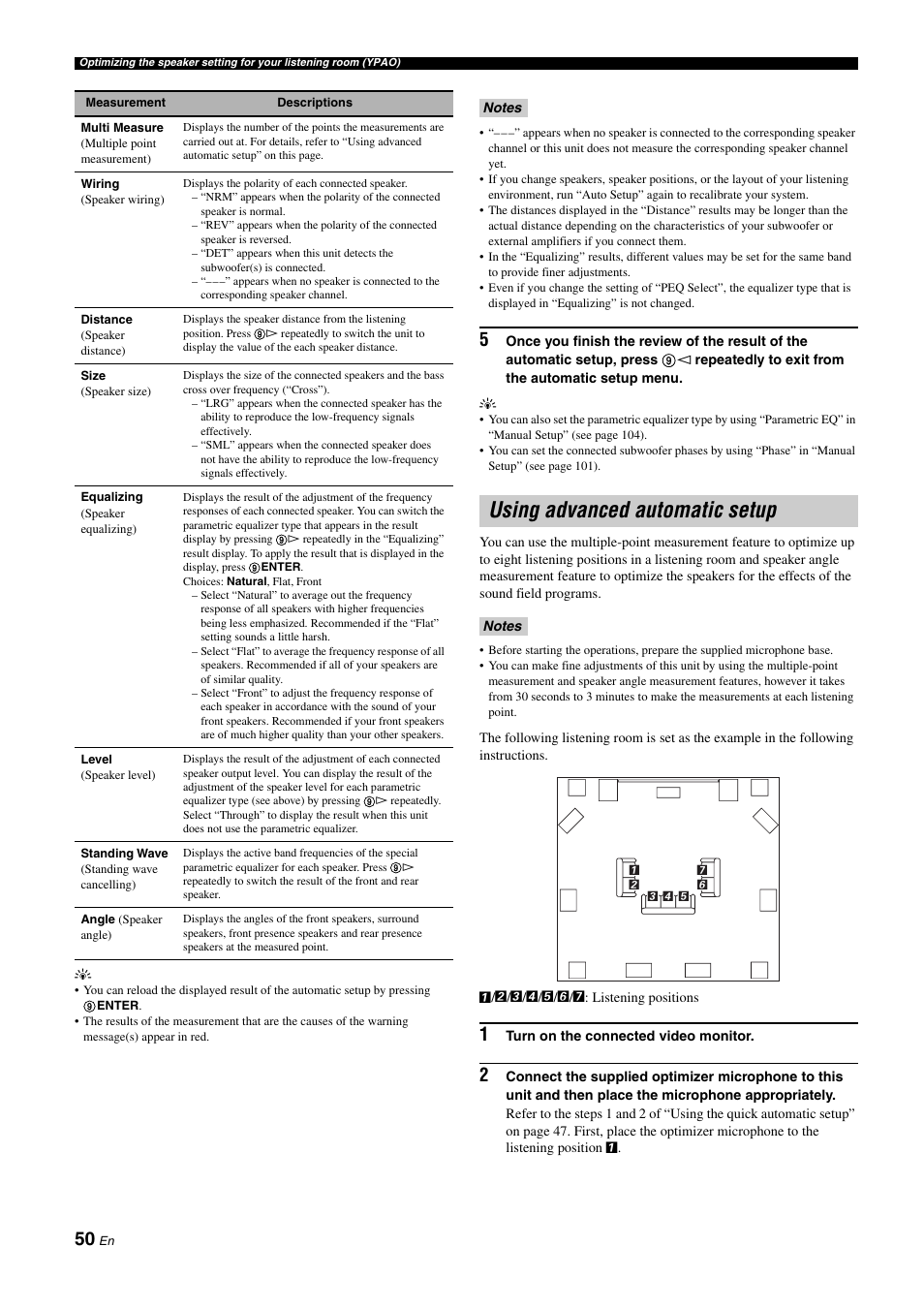 Using advanced automatic setup, P. 50 | Yamaha RX-Z11 User Manual | Page 50 / 177