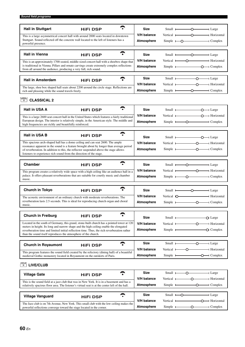 Yamaha RX-Z11 User Manual | Page 60 / 177