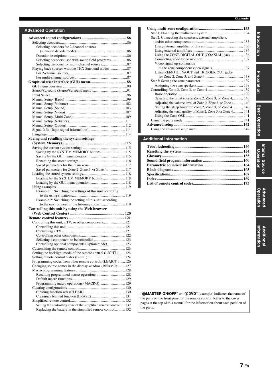 Yamaha RX-Z11 User Manual | Page 7 / 177