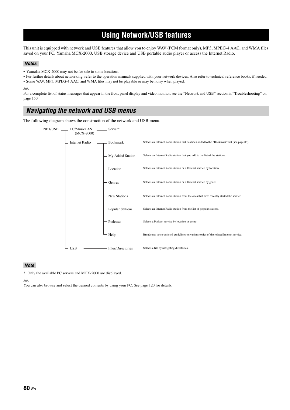 Using network/usb features, Navigating the network and usb menus, P. 80 | Yamaha RX-Z11 User Manual | Page 80 / 177