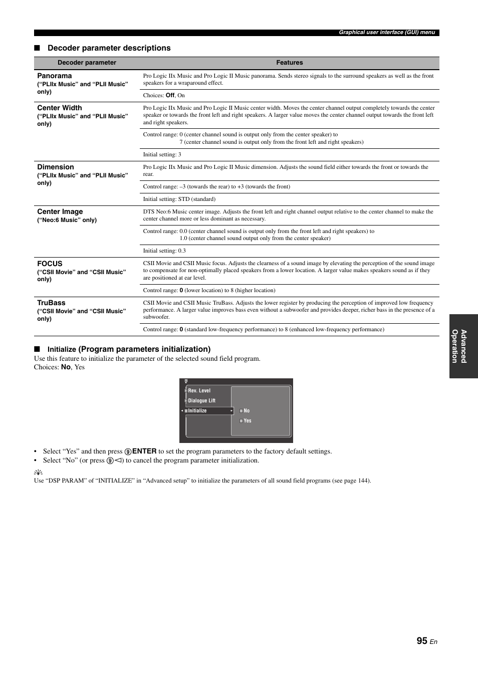 Yamaha RX-Z11 User Manual | Page 95 / 177