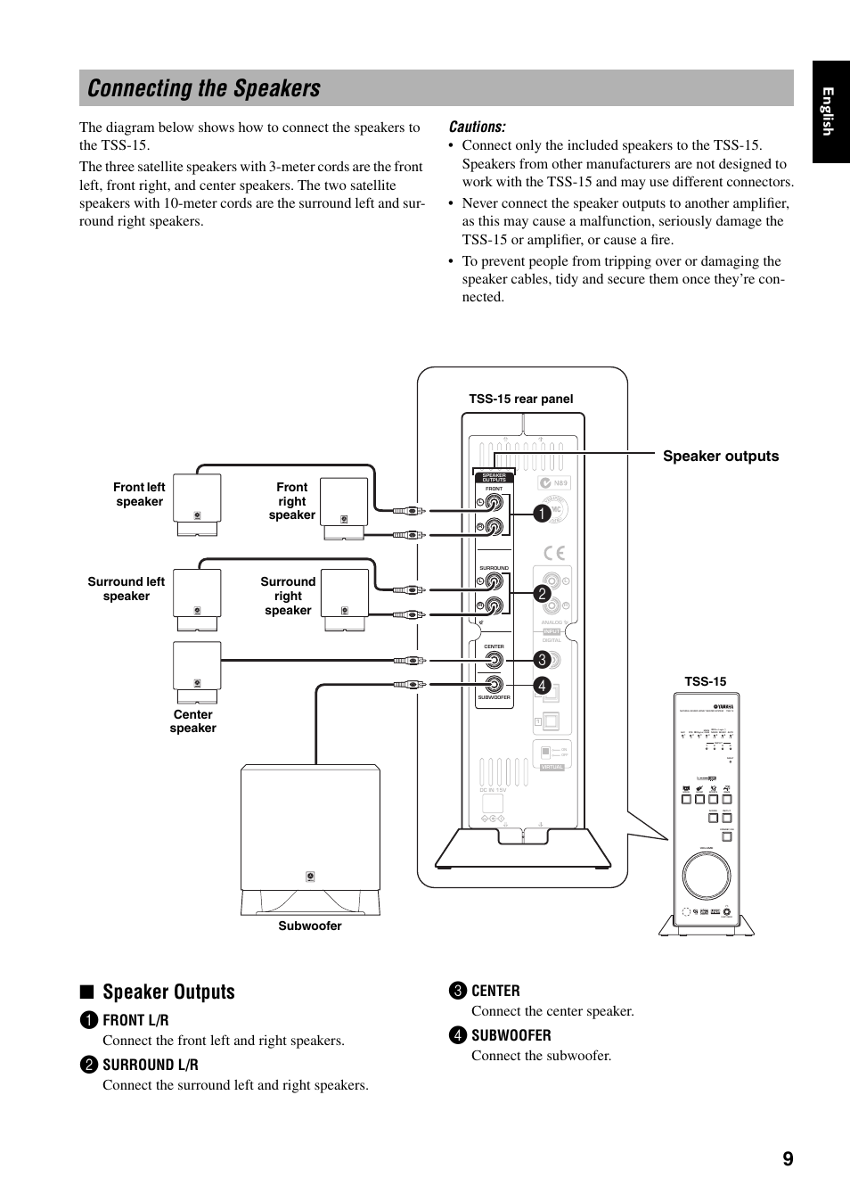 Connecting the speakers, Speaker outputs 1, Center connect the center speaker | Subwoofer connect the subwoofer, Speaker outputs | Yamaha TSS-15 User Manual | Page 11 / 23