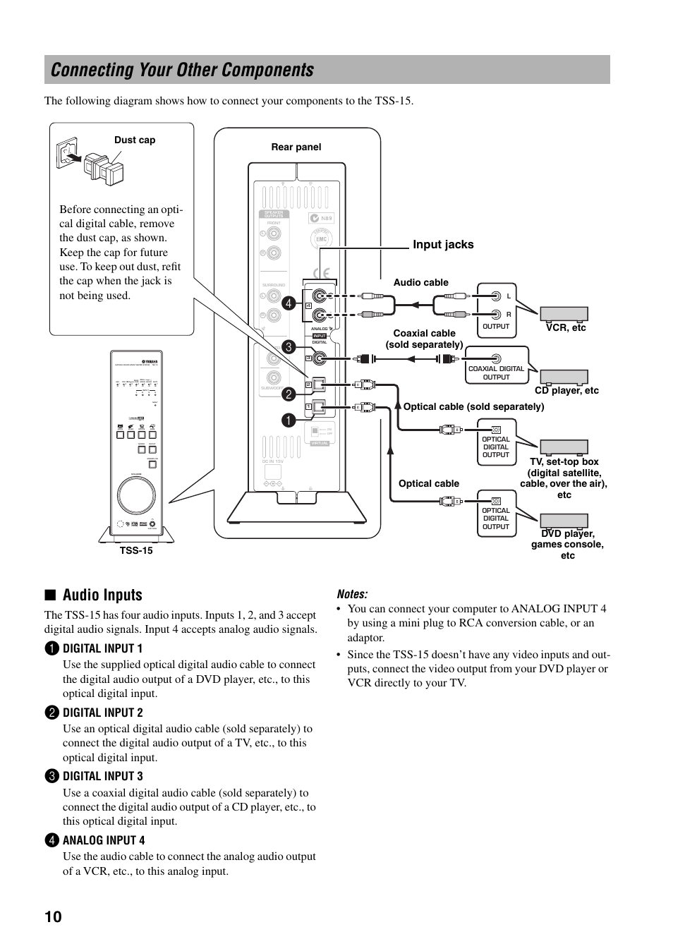 Connecting your other components, Audio inputs, Input jacks | Dust cap | Yamaha TSS-15 User Manual | Page 12 / 23