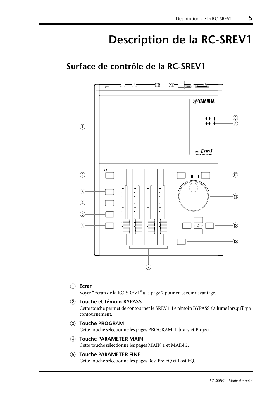 Description de la rc-srev1, Surface de contrôle de la rc-srev1 | Yamaha RC-SREV1 User Manual | Page 18 / 50