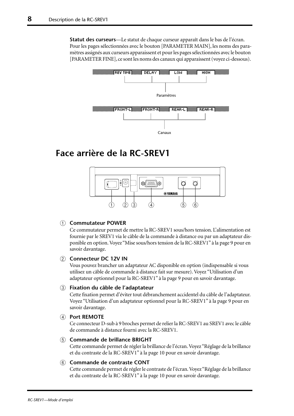 Face arrière de la rc-srev1 | Yamaha RC-SREV1 User Manual | Page 21 / 50