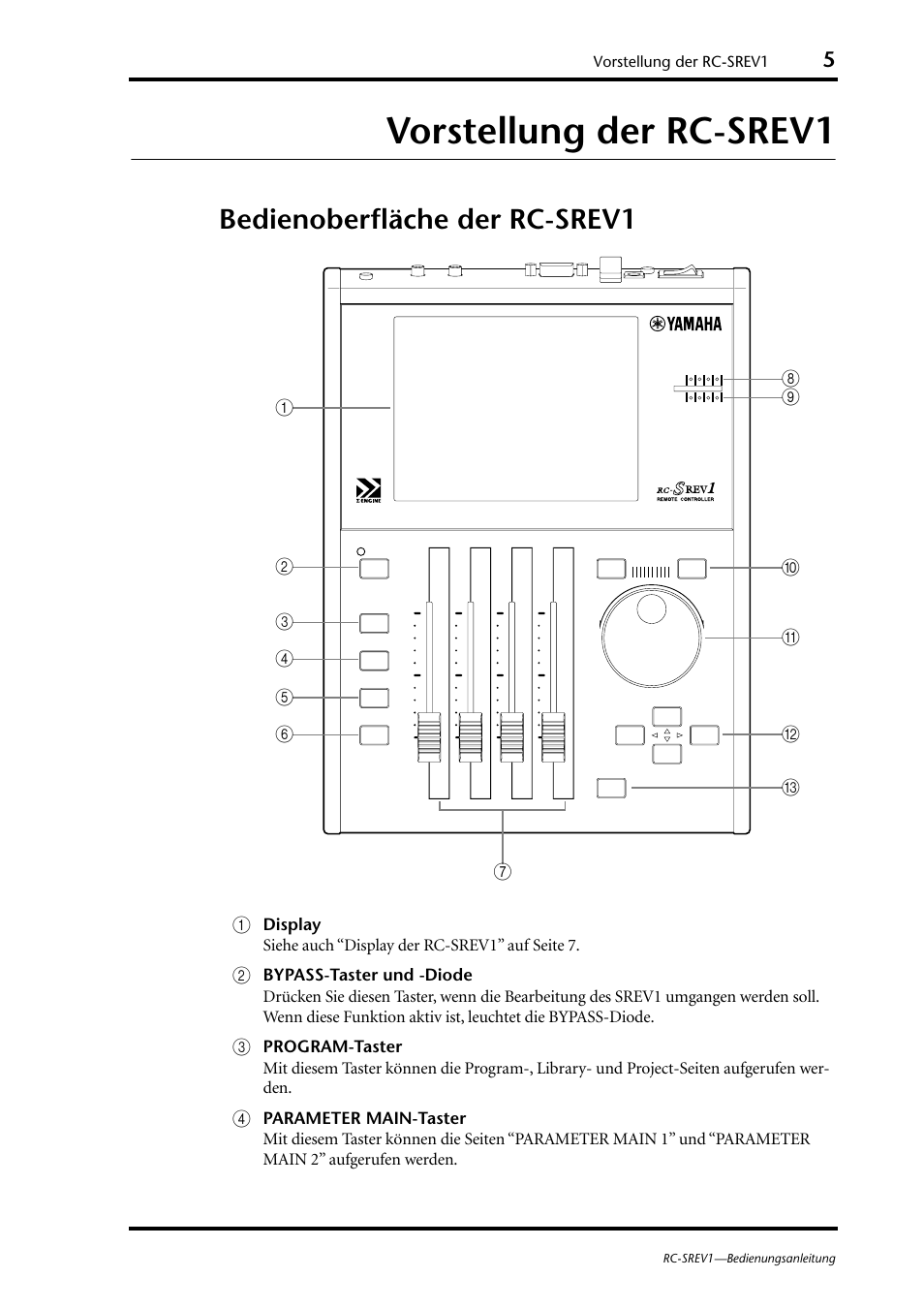 Vorstellung der rc-srev1, Bedienoberfläche der rc-srev1 | Yamaha RC-SREV1 User Manual | Page 30 / 50