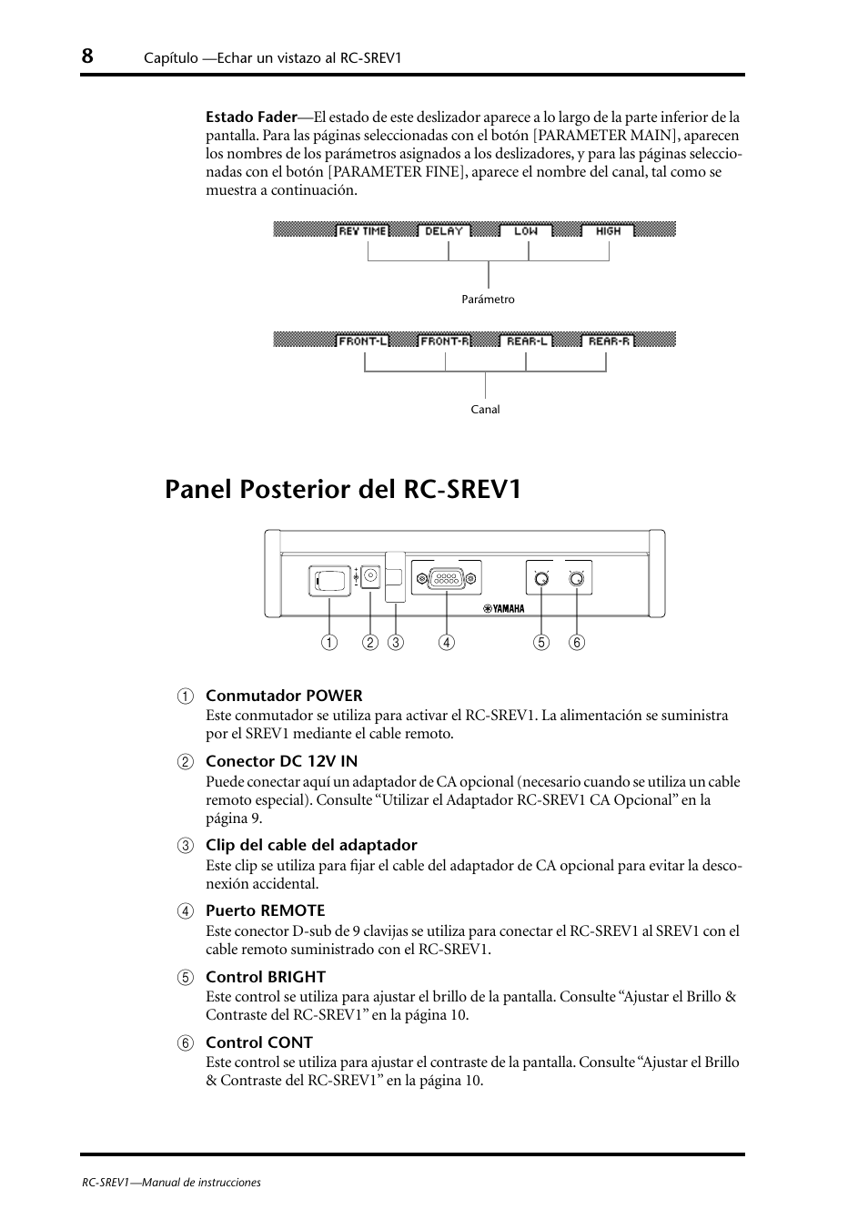 Panel posterior del rc-srev1 | Yamaha RC-SREV1 User Manual | Page 45 / 50