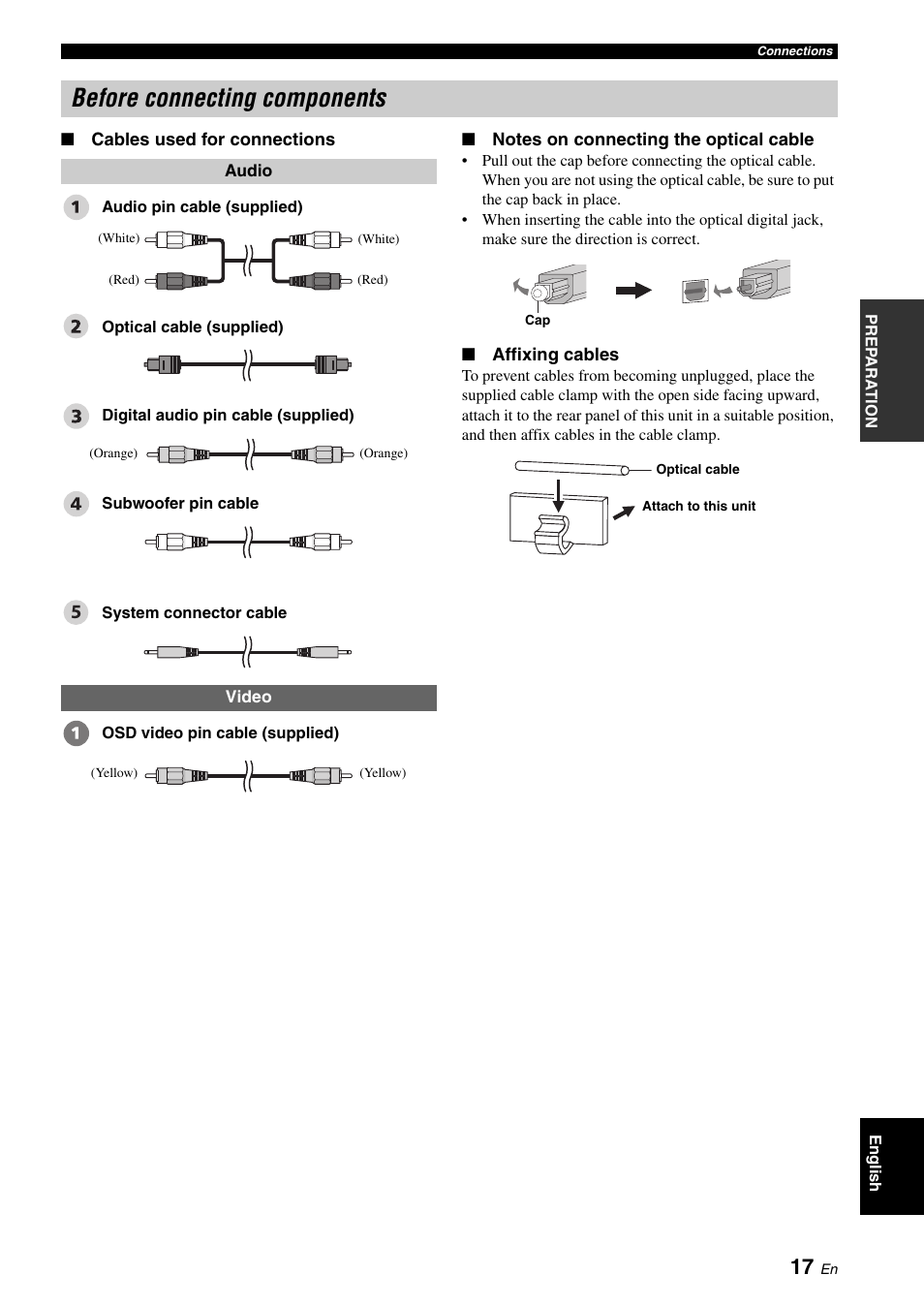 Before connecting components | Yamaha DIGITAL SOUND PROJECTOR HTY-750 User Manual | Page 19 / 98