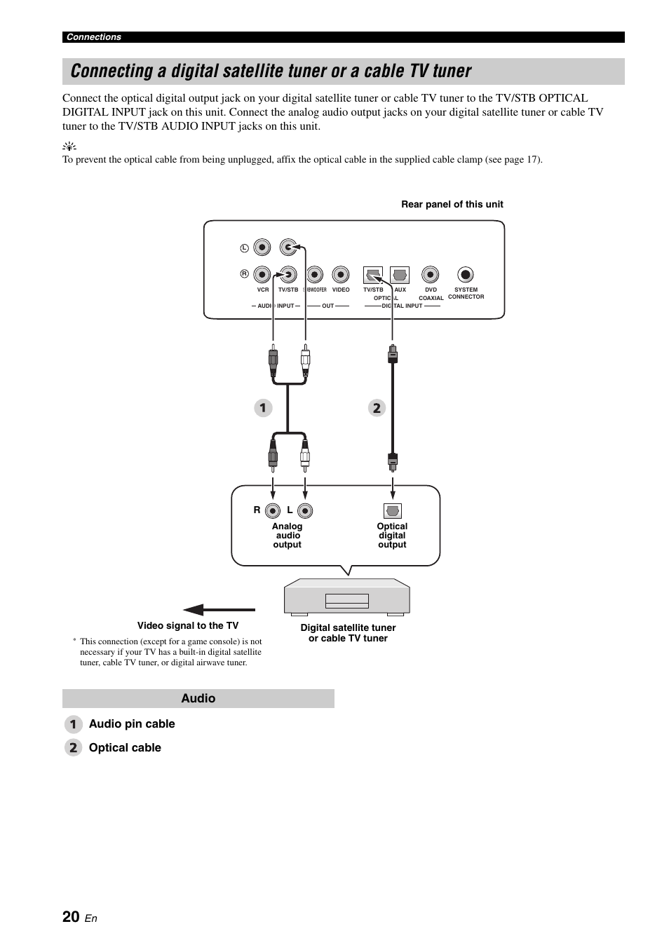 Connecting a digital satellite tuner, Or a cable tv tuner, And 20) | Audio, Audio pin cable optical cable | Yamaha DIGITAL SOUND PROJECTOR HTY-750 User Manual | Page 22 / 98