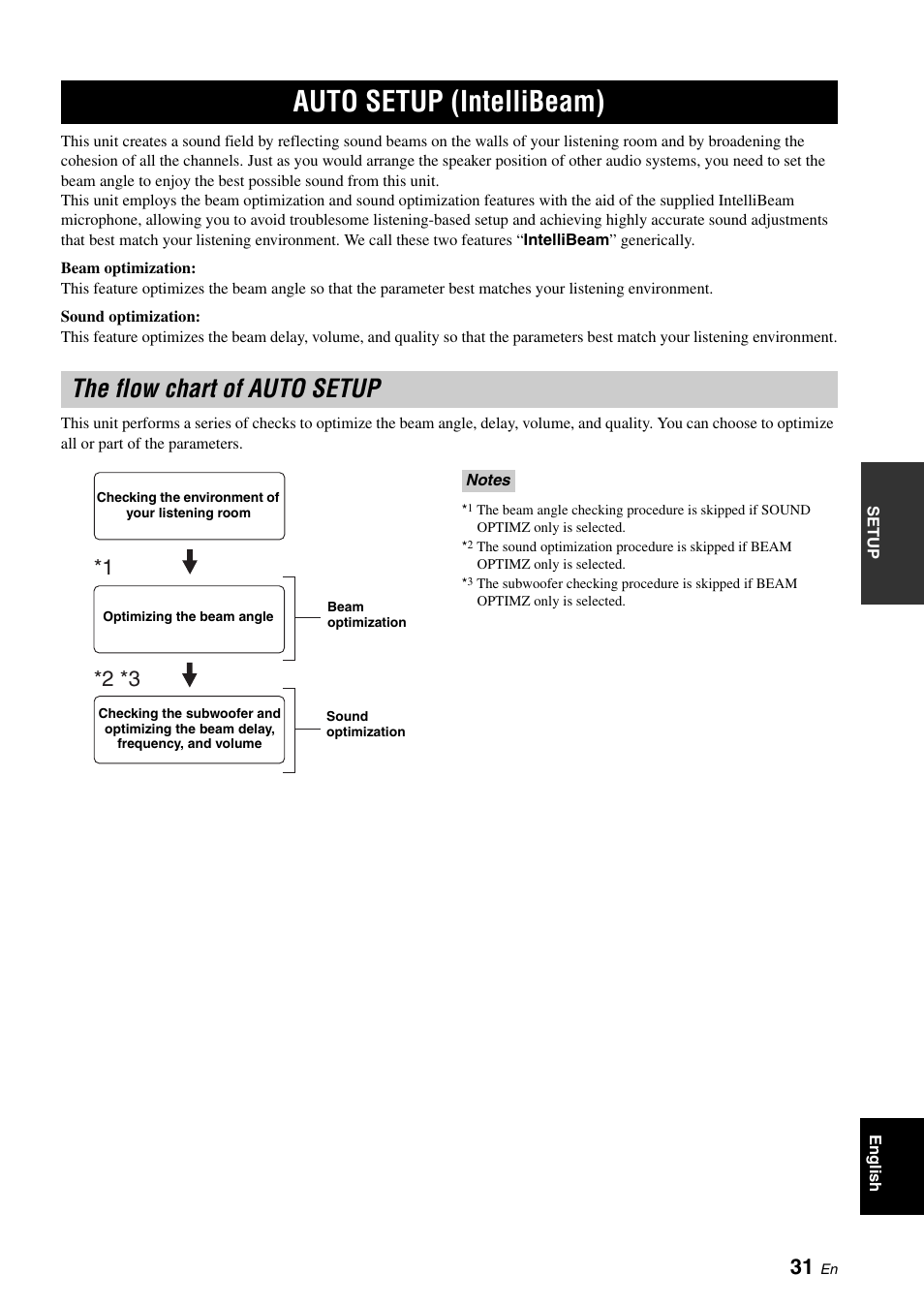 Auto setup (intellibeam), The flow chart of auto setup | Yamaha DIGITAL SOUND PROJECTOR HTY-750 User Manual | Page 33 / 98