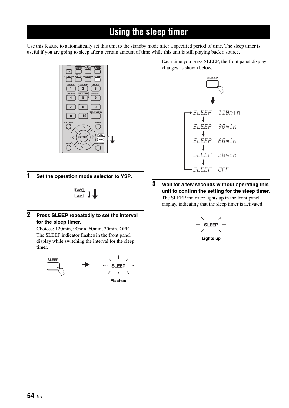 Using the sleep timer, Set the operation mode selector to ysp | Yamaha DIGITAL SOUND PROJECTOR HTY-750 User Manual | Page 56 / 98