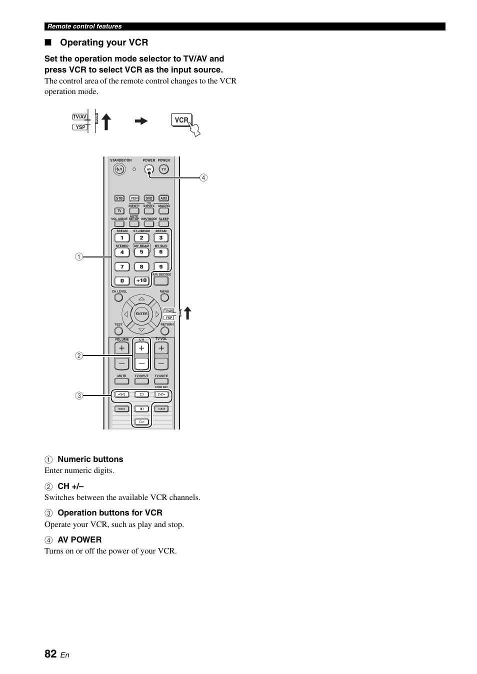 And 82), Operating your vcr | Yamaha DIGITAL SOUND PROJECTOR HTY-750 User Manual | Page 84 / 98