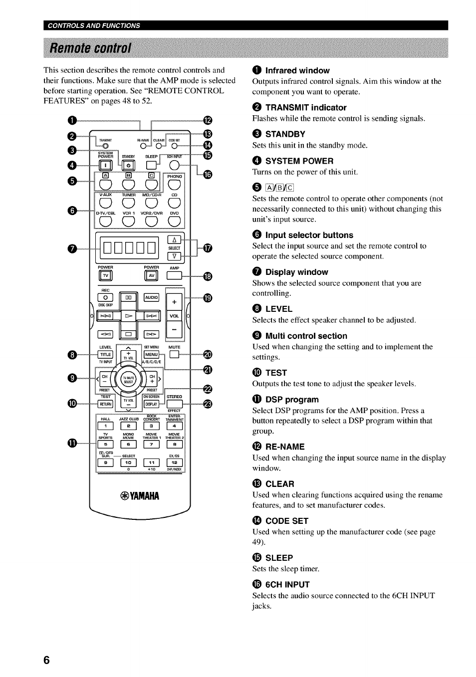 Remote control, O infrared window, 0 transmit indicator | O standby, O system power, Input selector buttons, O display window, O level, Multi control section, Test | Yamaha RX-V730 User Manual | Page 10 / 71