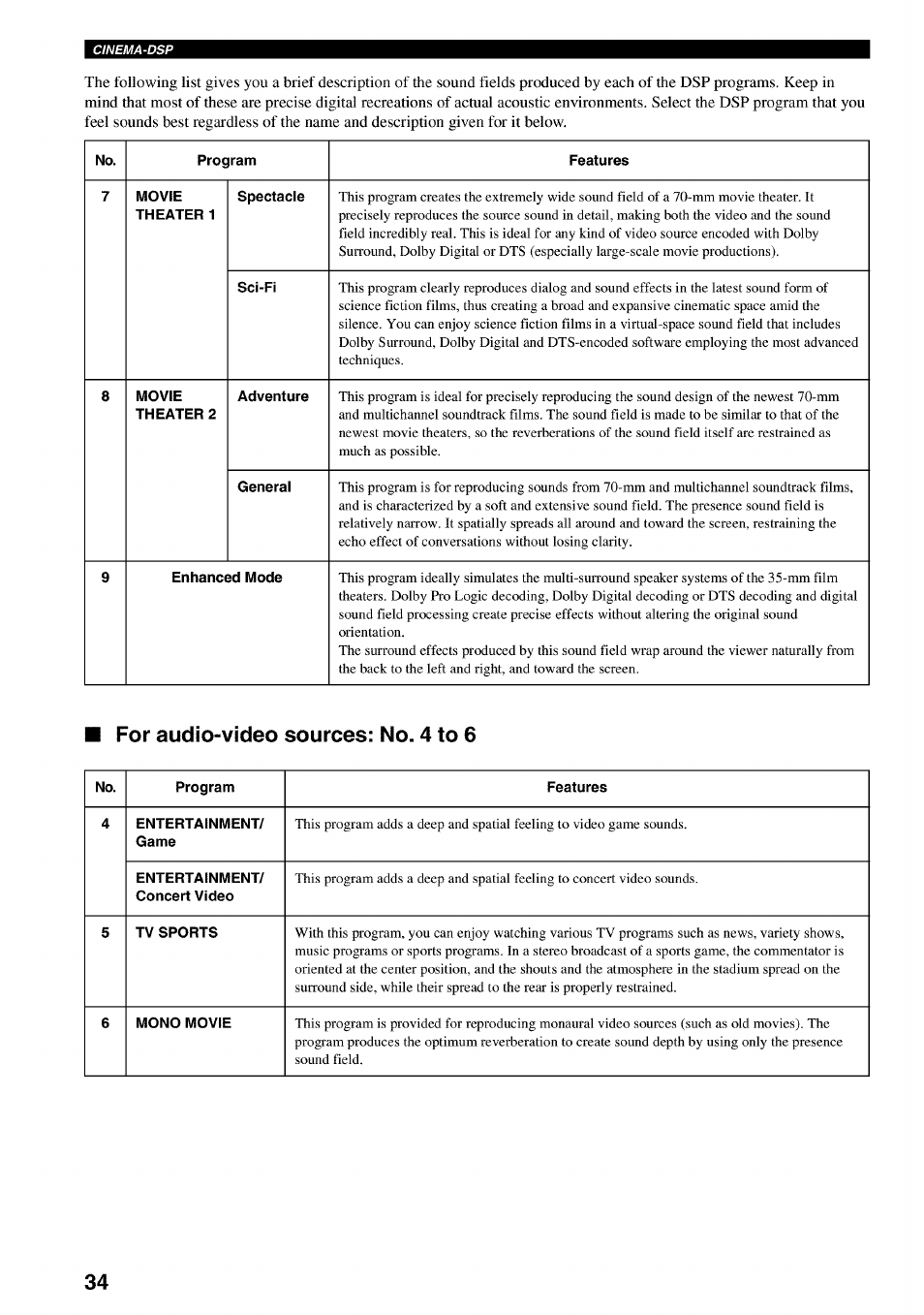For audio-video sources: no. 4 to 6 | Yamaha RX-V730 User Manual | Page 38 / 71