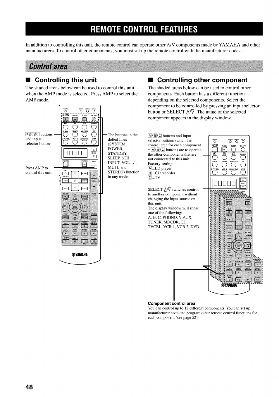 Remote control features, Control area, Controlling this unit | Controlling other component, Control area ■ controlling this unit | Yamaha RX-V730 User Manual | Page 52 / 71