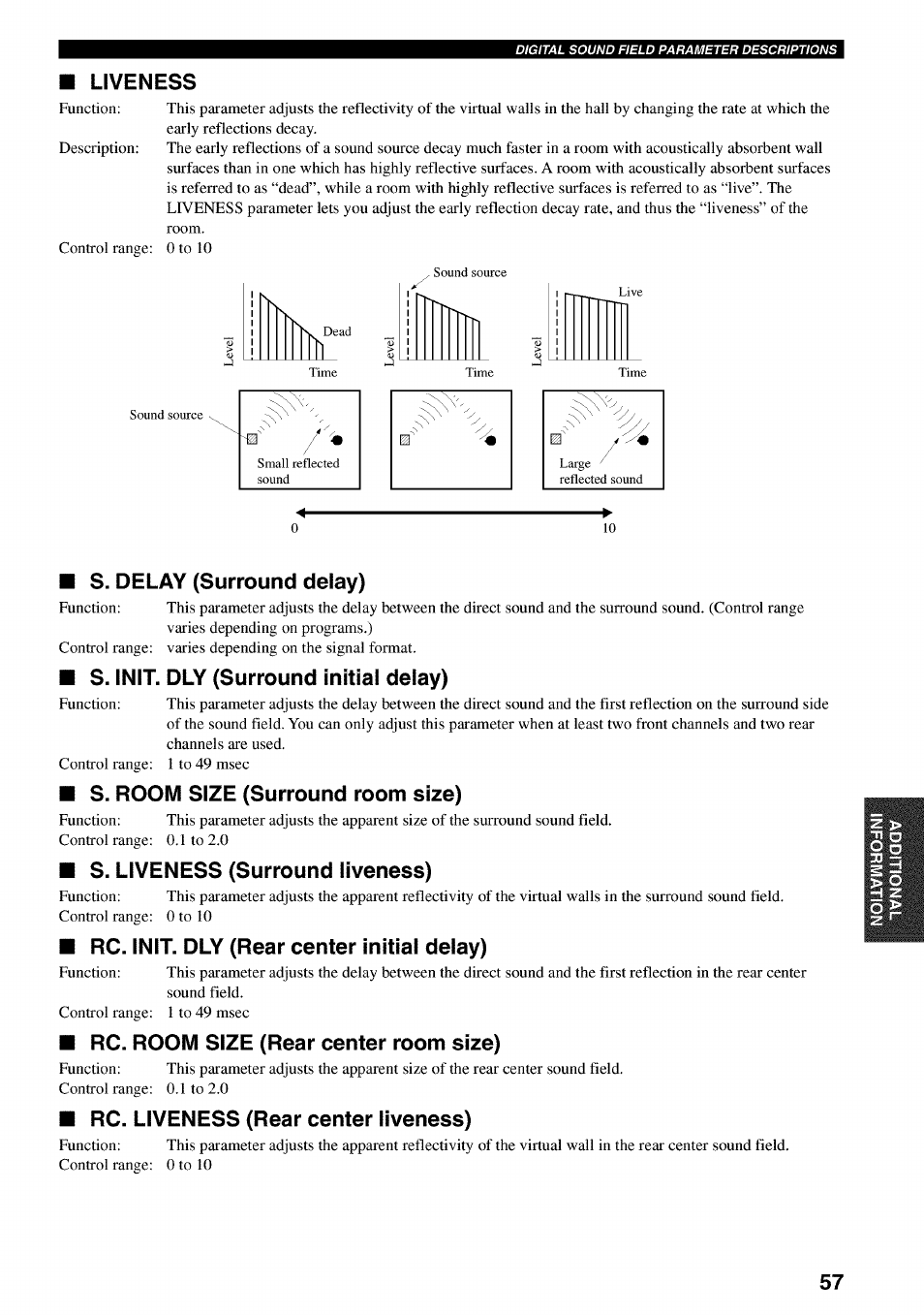 Liveness, S. delay (surround delay), S. init. dly (surround initial delay) | S. room size (surround room size), S. liveness (surround liveness), Rc. init. dly (rear center initial delay), Rc. room size (rear center room size), Rc. liveness (rear center liveness) | Yamaha RX-V730 User Manual | Page 61 / 71