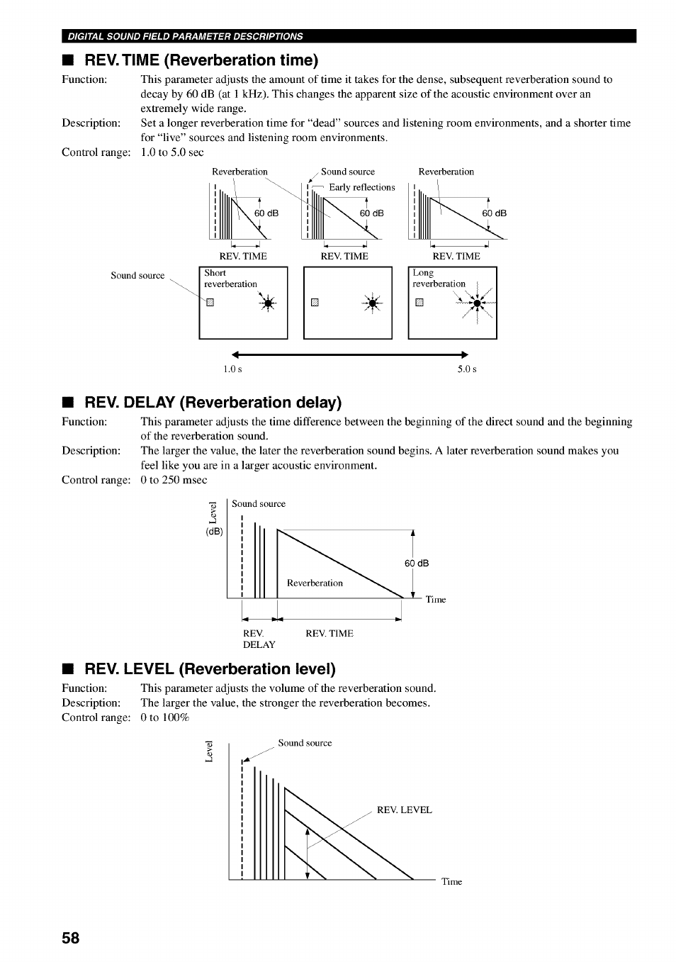 Rev. time (reverberation time), Rev. delay (reverberation delay), Rev. level (reverberation level) | Yamaha RX-V730 User Manual | Page 62 / 71