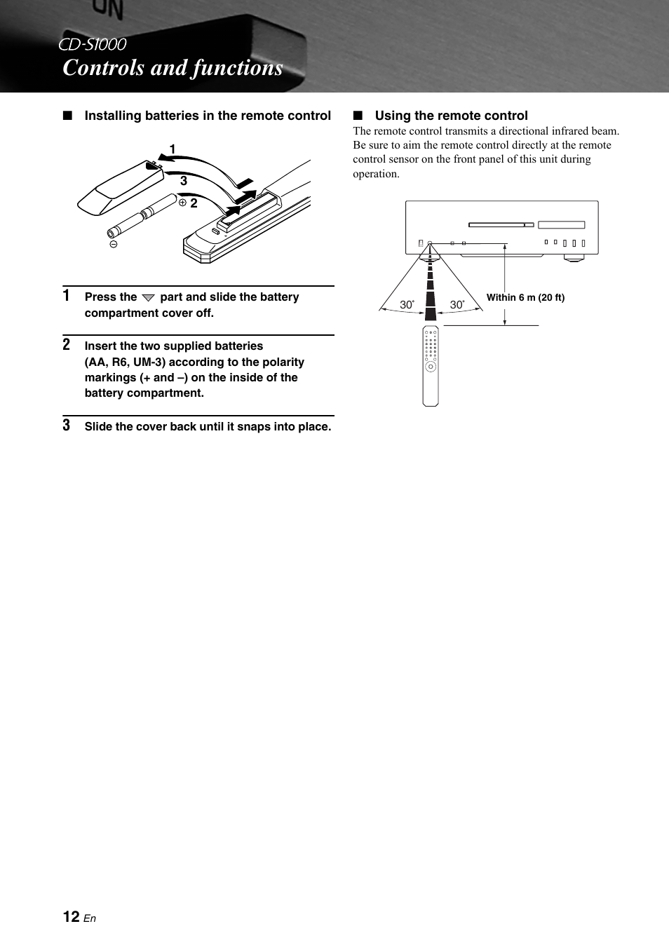 Controls and functions | Yamaha CD-S1000 User Manual | Page 12 / 29