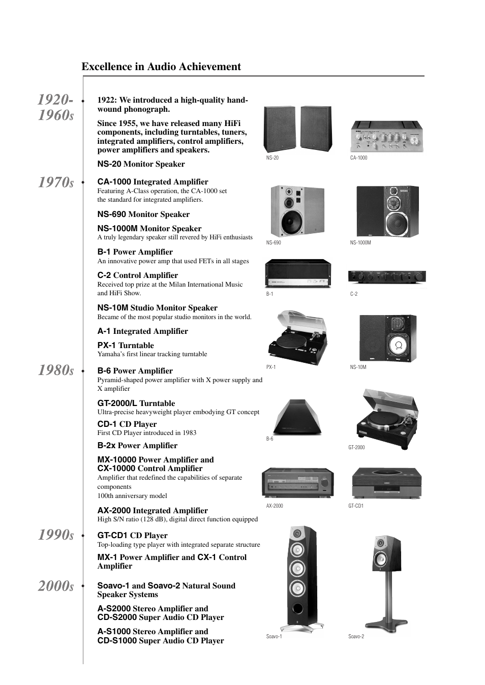 Excellence in audio achievement | Yamaha CD-S1000 User Manual | Page 3 / 29