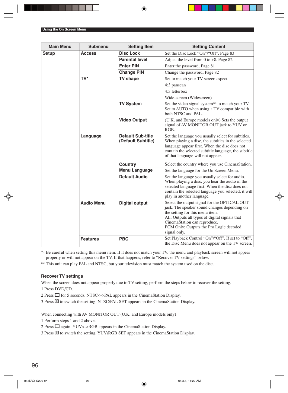 Yamaha DVX-S200 User Manual | Page 100 / 115